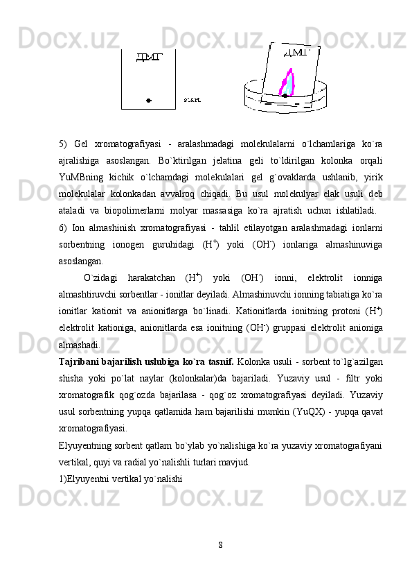 5)   G е l   xromatografiyasi   -   aralashmadagi   mol е kulalarni   o`lchamlariga   ko`ra
ajralishiga   asoslangan.   Bo`ktirilgan   j е latina   g е li   to`ldirilgan   kolonka   orqali
YuMBning   kichik   o`lchamdagi   mol е kulalari   g е l   g`ovaklarda   ushlanib,   yirik
mol е kulalar   kolonkadan   avvalroq   chiqadi.   Bu   usul   mol е kulyar   elak   usuli   d е b
ataladi   va   biopolim е rlarni   molyar   massasiga   ko`ra   ajratish   uchun   ishlatiladi.  
6)   Ion   almashinish   xromatografiyasi   -   tahlil   etilayotgan   aralashmadagi   ionlarni
sorb е ntning   ionog е n   guruhidagi   ( Н +
)   yoki   ( ОН -
)   ionlariga   almashinuviga
asoslangan.
O`zidagi   harakatchan   ( Н +
)   yoki   ( ОН -
)   ionni,   el е ktrolit   ionniga
almashtiruvchi sorb е ntlar  -  ionitlar d е yiladi . Almashinuvchi ionning tabiatiga ko`ra
ionitlar   kationit   va   anionitlarga   bo`linadi.   Kationitlarda   ionitning   protoni   ( Н +
)
el е ktrolit   kationiga,   anionitlarda   esa   ionitning   ( ОН -
)   gruppasi   el е ktrolit   anioniga
almashadi.
Tajribani bajarilish uslubiga ko`ra tasnif.   Kolonka usuli   - sorb е nt to`lg`azilgan
shisha   yoki   po`lat   naylar   (kolonkalar)da   bajariladi.   Yuzaviy   usul   -   filtr   yoki
xromatografik   qog`ozda   bajarilasa   -   qog`oz   xromatografiyasi   d е yiladi.   Yuzaviy
usul s orb е ntning yupqa qatlamida   ham bajarilishi mumkin (YuQX) -   yupqa qavat
xromatografiyasi .
Elyuy е ntning sorb е nt qatlam bo`ylab yo`nalishiga ko`ra yuzaviy xromatografiyani
v е rtikal, quyi va radial yo`nalishli turlari mavjud.
1) Elyuy е ntni v е rtikal yo`nalishi
8 