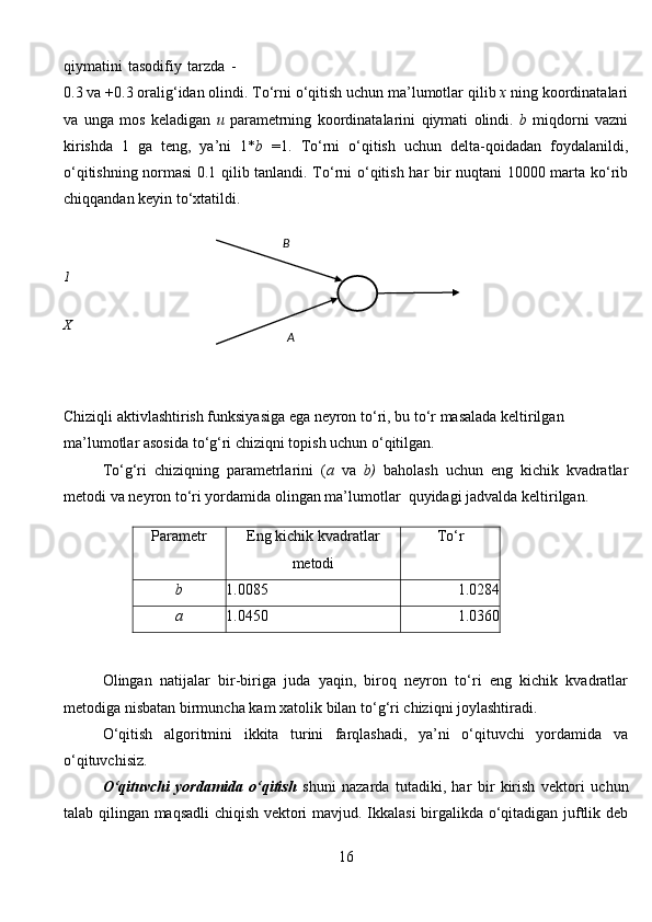 qiymatini   tasodifiy   tarzda   -
0.3   va   +0.3   oralig‘idan olindi.   T о ‘rni  о ‘qitish uchun   ma’lumotlar   qilib  x   ning   koordinatalari
va   unga   mos   keladigan   u   parametrning   koordinatalarini   qiymati   olindi.   b   miqdorni   vazni
kirishda   1   ga   teng,   ya’ni   1* b   =1.   T о ‘rni   о ‘qitish   uchun   delta-qoidadan   foydalanildi,
о ‘qitishning normasi 0.1 qilib tanlandi. T о ‘rni   о ‘qitish   har bir   nuqtani   10000   marta   k о ‘rib
chiqqandan   keyin   t о ‘xtatildi.
1
X
Chiziqli aktivlashtirish funksiyasiga ega neyron t о ‘ri, bu t о ‘r   masalada   keltirilgan  
ma’lumotlar   asosida   t о ‘g‘ri   chiziqni   topish   uchun   о ‘qitilgan.
T о ‘g‘ri   chiziqning   parametrlarini   ( a   va   b)   baholash   uchun   eng   kichik   kvadratlar
metodi   va   neyron   t о ‘ri   yordamida   olingan   ma’lumotlar   quyidagi   jadvalda   keltirilgan.
Parametr Eng   kichik   kvadratlar
metodi Tо‘rb
1.0085 1.0284
a
1.0450 1.0360
Olingan   natijalar   bir-biriga   juda   yaqin,   biroq   neyron   tо‘ri   eng   kichik   kvadratlar
metodiga   nisbatan   birmuncha   kam   xatolik   bilan   tо‘g‘ri   chiziqni   joylashtiradi.
О‘qitish   algoritmini   ikkita   turini   farqlashadi,   ya’ni   о‘qituvchi   yordamida   va
о‘qituvchisiz.
О‘qituvchi   yordamida   о‘qitish   shuni   nazarda   tutadiki,   har   bir   kirish   vektori   uchun
talab   qilingan   maqsadli   chiqish   vektori   mavjud.   Ikkalasi   birgalikda   о‘qitadigan juftlik deb
16B
A 
