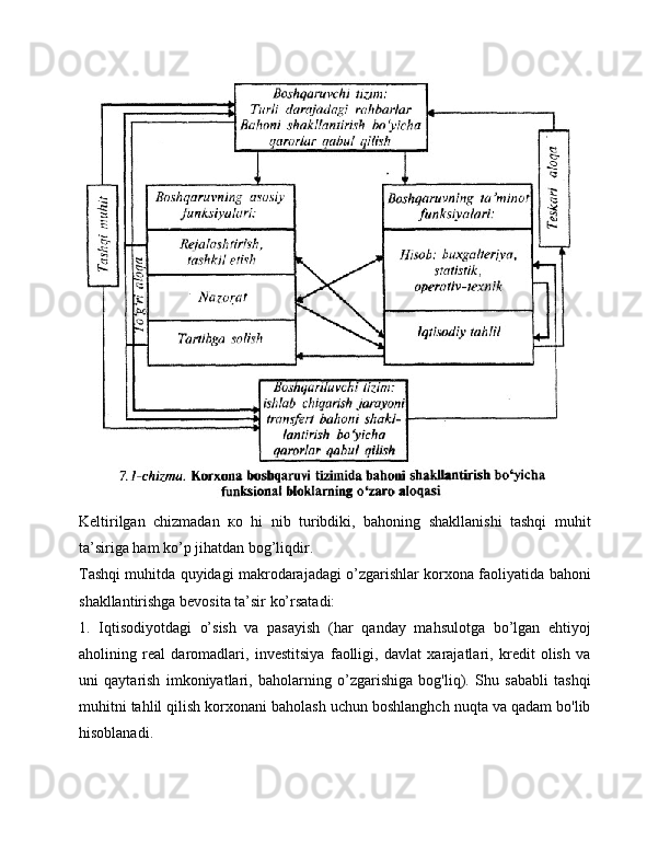 Keltirilgan   chizmadan   ко   hi   nib   turibdiki,   bahoning   shakllanishi   tashqi   muhit
ta’siriga ham ko’p jihatdan bog’liqdir.
Tashqi muhitda quyidagi makrodarajadagi o’zgarishlar korxona faoliyatida bahoni
shakllantirishga bevosita ta’sir ko’rsatadi:
1.   Iqtisodiyotdagi   o’sish   va   pasayish   (har   qanday   mahsulotga   bo’lgan   ehtiyoj
aholining   real   daromadlari,   investitsiya   faolligi,   davlat   xarajatlari,   kredit   olish   va
uni   qaytarish   imkoniyatlari,   baholarning   o’zgarishiga   bog'liq).   Shu   sababli   tashqi
muhitni tahlil qilish korxonani baholash uchun boshlanghch nuqta va qadam bo'lib
hisoblanadi.