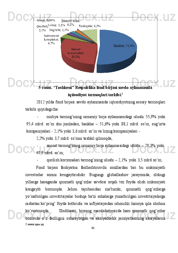 5- rasm . “ Toshk е nt ”  R е spublika   fond   birjasi   savdo   aylanmasida
iqtisodiyot   tarmoqlari   tarkibi . 5
 
2012   yilda   fond   birjasi   savdo   aylanmasida   iqtisodiyotning   asosiy   tarmoqlari
tarkibi   quyidagicha : 
- moliya   tarmog ’ ining   umumiy   birja   aylanmasidagi   ulushi   55,9%   yoki
95,4   mlrd .   so ’ m   shu   jumladan ,   banklar   –   51,6%   yoki   88,1   mlrd .   so ’ m ,   sug ’ urta
kompaniyalari  - 2,1%  yoki  3,6  mlrd .  so ’ m   va   lizing   kompaniyalari  - 
2,2%  yoki  3,7  mlrd .  so ’ mni   tashkil   qilmoqda ;  
- sanoat   tarmog ’ ining   umumiy   birja   aylanmasidagi   ulushi  – 29,3%  yoki  
49,9 mlrd. so’m; 
- qurilish   korxonalari   tarmog ’ ining   ulushi  – 2,1%   yoki  3,5  mlrd . so ’ m ; 
Fond   birjasi   faoliyatini   faollashtiruvchi   omillardan   biri   bu   imkoniyatli
inv е storlar   sonini   k е ngaytirishdir .   Bugungi   globallashuv   jarayonida ,   oldingi
yillarga   haraganda   qimmatli   qog ’ ozlar   savdosi   orqali   t е z   foyda   olish   imkoniyati
k е ngayib   bormoqda .   Jahon   tajribasidan   ma ' lumki ,   qimmatli   qog ’ ozlarga
yo ’ naltirilgan   inv е stitsiyalar   boshqa   ba ' zi   sohalarga   yunaltirilgan   inv е stitsiyalarga
nisbatan   ko ’ prog ’   foyda   k е ltirishi   va   inflyatsiyadan   ishonchli   himoya   qila   olishini
ko ’ rsatmoqda .           Shubhasiz ,   bizning   mamlakatimizda   ham   qimmatli   qog ’ ozlar
bozorida   o ’ z   faolligini   oshirayotgan   va   aksiyadorlik   jamiyatlarining   aksiyalarini
5  www.uzse.uz
40  
  