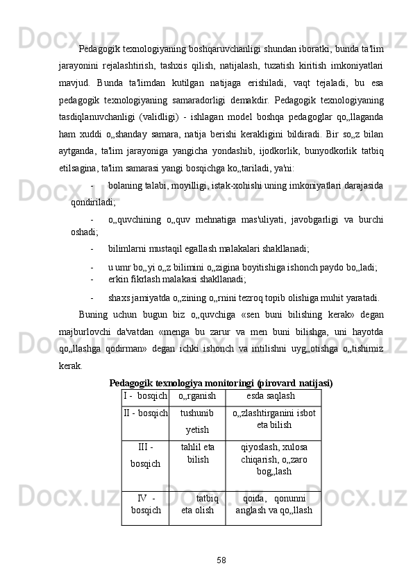 Pedagogik texnologiyaning boshqaruvchanligi shundan iboratki, bunda ta'lim
jarayonini   rejalashtirish,   tashxis   qilish,   natijalash,   tuzatish   kiritish   imkoniyatlari
mavjud.   Bunda   ta'limdan   kutilgan   natijaga   erishiladi,   vaqt   tejaladi,   bu   esa
pedagogik   texnologiyaning   samaradorligi   demakdir.   Pedagogik   texnologiyaning
tasdiqlanuvchanligi   (validligi)   -   ishlagan   model   boshqa   pedagoglar   qo„llaganda
ham   xuddi   o„shanday   samara,   natija   berishi   kerakligini   bildiradi.   Bir   so„z   bilan
aytganda,   ta'lim   jarayoniga   yangicha   yondashib,   ijodkorlik,   bunyodkorlik   tatbiq
etilsagina, ta'lim samarasi yangi bosqichga ko„tariladi, ya'ni: 
- bolaning talabi, moyilligi, istak-xohishi uning imkoniyatlari darajasida
qondiriladi; 
- o„quvchining   o„quv   mehnatiga   mas'uliyati,   javobgarligi   va   burchi
oshadi; 
- bilimlarni mustaqil egallash malakalari shakllanadi; 
- u umr bo„yi o„z bilimini o„zigina boyitishiga ishonch paydo bo„ladi; 
- erkin fikrlash malakasi shakllanadi; 
- shaxs jamiyatda o„zining o„rnini tezroq topib olishiga muhit yaratadi. 
Buning   uchun   bugun   biz   o„quvchiga   «sen   buni   bilishing   kerak»   degan
majburlovchi   da'vatdan   «menga   bu   zarur   va   men   buni   bilishga,   uni   hayotda
qo„llashga   qodirman»   degan   ichki   ishonch   va   intilishni   uyg„otishga   o„tishimiz
kerak. 
Pedagogik texnologiya monitoringi (pirovard natijasi) 
I -  bosqich o„rganish  esda saqlash 
II - bosqich tushunib 
yetish  o„zlashtirganini isbot
eta bilish 
III - 
bosqich  tahlil eta
bilish  qiyoslash, xulosa
chiqarish, o„zaro
bog„lash 
IV  -
bosqich  tatbiq 
eta olish  qoida,   qonunni
anglash va qo„llash 
58  
  