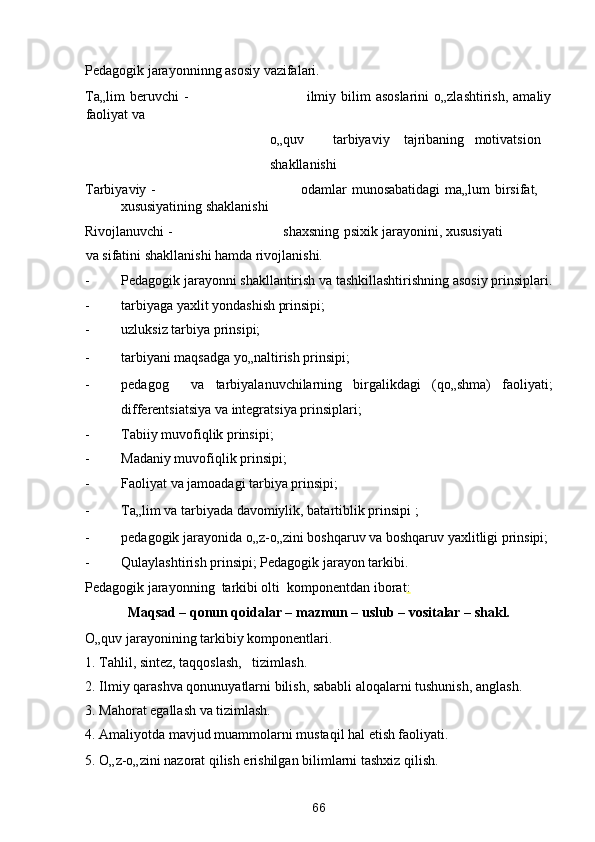 Pedagogik jarayonninng asosiy vazifalari. 
Ta„lim   beruvchi  -                                                 ilmiy  bilim  asoslarini  o„zlashtirish,   amaliy
faoliyat va 
o„quv  tarbiyaviy  tajribaning  motivatsion
shakllanishi  
Tarbiyaviy -                                                             odamlar munosabatidagi  ma„lum birsifat,     
xususiyatining shaklanishi       
Rivojlanuvchi -                           shaxsning psixik jarayonini, xususiyati
va sifatini shakllanishi hamda rivojlanishi. 
- Pedagogik jarayonni shakllantirish va tashkillashtirishning asosiy prinsiplari.
- tarbiyaga yaxlit yondashish prinsipi;  
- uzluksiz tarbiya prinsipi; 
- tarbiyani maqsadga yo„naltirish prinsipi; 
- pedagog  va   tarbiyalanuvchilarning   birgalikdagi   (qo„shma)   faoliyati;
differentsiatsiya va integratsiya prinsiplari; 
- Tabiiy muvofiqlik prinsipi; 
- Madaniy muvofiqlik prinsipi; 
- Faoliyat va jamoadagi tarbiya prinsipi; 
- Ta„lim va tarbiyada davomiylik, batartiblik prinsipi ; 
- pedagogik jarayonida o„z-o„zini boshqaruv va boshqaruv yaxlitligi prinsipi; 
- Qulaylashtirish prinsipi; Pedagogik jarayon tarkibi. 
Pedagogik jarayonning  tarkibi olti  komponentdan iborat :  
Maqsad – qonun qoidalar – mazmun – uslub – vositalar – shakl. 
O„quv jarayonining tarkibiy komponentlari. 
1. Tahlil, sintez, taqqoslash,   tizimlash. 
2. Ilmiy qarashva qonunuyatlarni bilish, sababli aloqalarni tushunish, anglash.  
3. Mahorat egallash va tizimlash. 
4. Amaliyotda mavjud muammolarni mustaqil hal etish faoliyati. 
5. O„z-o„zini nazorat qilish erishilgan bilimlarni tashxiz qilish. 
66  
  