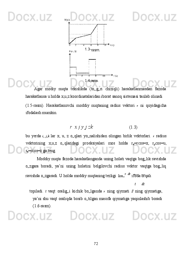   1.4-rаsm. 
Agar   modiy   nuqta   tekislikda   (to„g„ri   chiziqli)   harakatlanmasdan   fazoda
harakatlansa u holda x,u,z koordinatalaridan iborat sanoq sistemasi tanlab olinadi 
(1.5-rasm).   Harakatlanuvchi   moddiy   nuqtaning   radius   vektori   
r   ni   quyidagicha
ifodalash mumkin.  
      
r    x i   y j   zk       (1.3) 
bu   yerda   
i ,   
j , 
k   lar   x,   u,   z   o„qlari   yo„nalishidan   olingan   birlik   vektorlari.   
r   radius
vektorining   x,u,z   o„qlaridagi   proeksiyalari   mos   holda   r
x =rcos =x,   r
y cos =u,
r
z =rcos =z ga teng. 
Moddiy nuqta fazoda harakatlanganda uning holati vaqtga bog„lik ravishda
o„zgara   boradi,   ya’ni   uning   holatini   belgilovchi   radius   vektor   vaqtga   bog„liq
ravishda o„zgaradi. U holda moddiy nuqtaning tezligi    lim
t 0  r 
  dr
 ifoda orqali 
t dt
topiladi.   t   vaqt   oralig„i   kichik   bo„lganda  
r   ning   qiymati   S   ning   qiymatiga,
ya’ni shu vaqt oraliqda bosib o„tilgan masofa qiymatiga yaqinlashib boradi
(1.6-rasm). 
72  
  1.3 -
rаsm.   