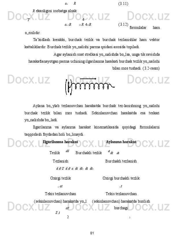 T
formulalar   ham
o„rinlidir. 
Ta’kidlash   kerakki,   burchak   tezlik   va   burchak   tezlanishlar   ham   vektor
kattaliklardir. Burchak tezlik yo„nalishi parma qoidasi asosida topiladi. 
Agar aylanish soat strelkasi yo„nalishda bo„lsa, unga tik ravishda
harakatlanayotgan parma uchining ilgarilanma harakati burchak tezlik yo„nalishi
bilan mos tushadi.  (3.2-rasm) 
 
 
Aylana   bo„ylab   tezlanuvchan   harakatda   burchak   tez-lanishning   yo„nalishi
burchak   tezlik   bilan   mos   tushadi.   Sekinlanuvchan   harakatda   esa   teskari
yo„nalishda bo„ladi. 
Ilgarilanma   va   aylanma   harakat   kinematikasida   quyidagi   formulalarni
taqqoslash foydadan holi bo„lmaydi. 
Ilgarilanma harakat  Aylanma harakat 
Tezlik 
  dS
  Burchakli tezlik 
  d 
  dt dt
Tezlanish  Burchakli tezlanish 
d   d 2
S d   d 2
  a    dt    dt 2     dt    dt 2  
Oxirgi tezlik  Oxirgi burchakli tezlik 

0    at   
0  t  
Tekis tezlanuvchan  Tekis tezlanuvchan 
(sekinlanuvchan) harakatda yo„l  (sekinlanuvchan) harakatda burilish 
at 2
burchagi 
S  
o t    
2 2
81  
  a n     R
R  ekanligini inobatga olsak   (3.11) 
4
a n  2 R    22  R   	 4 2 2 R    (3.12) 