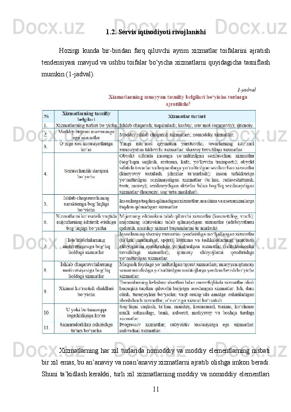 1.2. Servis iqtisodiyoti rivojlanishi
Hozirgi   kunda   bir-biridan   farq   qiluvchi   ayrim   xizmatlar   toifalarini   ajratish
tendensiyasi mavjud va ushbu toifalar bo‘yicha xizmatlarni quyidagicha tasniflash
mumkin (1-jadval).
Xizmatlarning har xil turlarida nomoddiy va moddiy elementlarning nisbati
bir xil emas, bu an’anaviy va noan’anaviy xizmatlarni ajratib olishga imkon beradi.
Shuni ta’kidlash kerakki, turli xil xizmatlarning moddiy va nomoddiy elementlari
11 