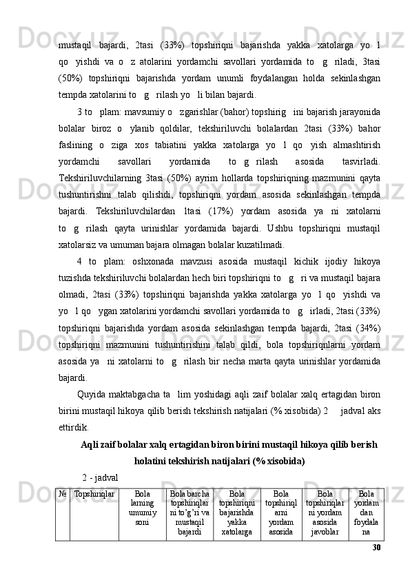 mustaqil   bajardi,   2tasi   (33%)   topshiriqni   bajarishda   yakka   xatolarga   yo l’
qo yishdi   va   o z   atolarini   yordamchi   savollari   yordamida   to g riladi,   3tasi	
’ ’ ’ ’
(50%)   topshiriqni   bajarishda   yordam   unumli   foydalangan   holda   sekinlashgan
tempda xatolarini to g rilash yo li bilan bajardi.	
’ ’ ’
3 to plam: mavsumiy o zgarishlar (bahor) topshirig ini bajarish jarayonida	
’ ’ ’
bolalar   biroz   o ylanib   qoldilar,   tekshiriluvchi   bolalardan   2tasi   (33%)   bahor	
’
faslining   o ziga   xos   tabiatini   yakka   xatolarga   yo l   qo yish   almashtirish	
’ ’ ’
yordamchi   savollari   yordamida   to g rilash   asosida   tasvirladi.	
’ ’
Tekshiriluvchilarning   3tasi   (50%)   ayrim   hollarda   topshiriqning   mazmunini   qayta
tushuntirishni   talab   qilishdi,   topshiriqni   yordam   asosida   sekinlashgan   tempda
bajardi.   Tekshiriluvchilardan   1tasi   (17%)   yordam   asosida   ya ni   xatolarni	
’
to g rilash   qayta   urinishlar   yordamida   bajardi.   Ushbu   topshiriqni   mustaqil	
’ ’
xatolarsiz va umuman bajara olmagan bolalar kuzatilmadi. 
4   to plam:   oshxonada   mavzusi   asosida   mustaqil   kichik   ijodiy   hikoya	
’
tuzishda tekshiriluvchi bolalardan hech biri topshiriqni to g ri va mustaqil bajara	
’ ’
olmadi,   2tasi   (33%)   topshiriqni   bajarishda   yakka   xatolarga   yo l   qo yishdi   va	
’ ’
yo l qo ygan xatolarini yordamchi savollari yordamida to g irladi, 2tasi (33%)	
’ ’ ’ ’
topshiriqni   bajarishda   yordam   asosida   sekinlashgan   tempda   bajardi,   2tasi   (34%)
topshiriqni   mazmunini   tushuntirishini   talab   qildi,   bola   topshiriqnlarni   yordam
asosida   ya ni   xatolarni   to g rilash   bir   necha   marta   qayta   urinishlar   yordamida	
’ ’ ’
bajardi.
Quyida maktabgacha  ta lim   yoshidagi   aqli  zaif   bolalar  xalq  ertagidan  biron	
’
birini mustaqil hikoya qilib berish tekshirish natijalari (% xisobida) 2   jadval aks	
–
ettirdik.
Aqli zaif bolalar xalq ertagidan biron birini mustaqil hikoya qilib berish
holatini tekshirish natijalari (% xisobida)
  2 - jadval
№ Topshiriqlar Bola
larning
umumiy
soni Bola barcha
topshiriqlar
ni to’g’ri va
mustaqil
bajardi Bola
topshiriqni
bajarishda
yakka
xatolarga Bola
topshiriql
arni
yordam
asosida Bola
topshiriqlar
ni yordam
asosida
javoblar Bola
yordam
dan
foydala
na
30 