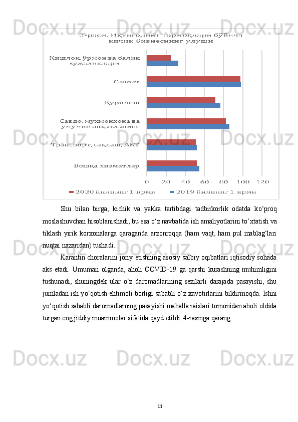 Shu   bilan   birga,   kichik   va   yakka   tartibdagi   tadbirkorlik   odatda   k о ‘proq
moslashuvchan hisoblanishadi, bu esa  о ‘z navbatida ish amaliyotlarini t о ‘xtatish va
tiklash   yirik   korxonalarga   qaraganda   arzonroqqa   (ham   vaqt,   ham   pul   mablag‘lari
nuqtai nazaridan) tushadi. 
Karantin choralarini joriy etishning asosiy salbiy oqibatlari iqtisodiy sohada
aks   etadi.   Umuman   olganda,   aholi   COVID-19   ga   qarshi   kurashning   muhimligini
tushunadi,   shuningdek   ular   о ‘z   daromadlarining   sezilarli   darajada   pasayishi,   shu
jumladan ish y о ‘qotish ehtimoli borligi sababli  о ‘z xavotirlarini bildirmoqda. Ishni
y о ‘qotish sababli daromadlarning pasayishi mahalla raislari tomonidan aholi oldida
turgan eng jiddiy muammolar sifatida qayd etildi. 4-rasmga qarang. 
11