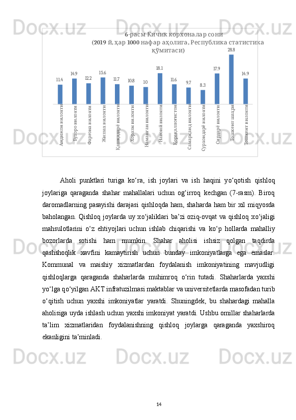 Aholi   punktlari   turiga   k о ‘ra,   ish   joylari   va   ish   haqini   y о ‘qotish   qishloq
joylariga   qaraganda   shahar   mahallalari   uchun   og‘irroq   kechgan   (7-rasm).   Biroq
daromadlarning pasayishi  darajasi  qishloqda ham, shaharda ham bir xil miqyosda
baholangan. Qishloq joylarda uy x о ‘jaliklari ba’zi oziq-ovqat  va qishloq x о ‘jaligi
mahsulotlarini   о ‘z   ehtiyojlari   uchun   ishlab   chiqarishi   va   k о ‘p   hollarda   mahalliy
bozorlarda   sotishi   ham   mumkin.   Shahar   aholisi   ishsiz   qolgan   taqdirda
qashshoqlik   xavfini   kamaytirish   uchun   bunday   imkoniyatlarga   ega   emaslar.
Kommunal   va   maishiy   xizmatlardan   foydalanish   imkoniyatining   mavjudligi
qishloqlarga   qaraganda   shaharlarda   muhimroq   о ‘rin   tutadi.   Shaharlarda   yaxshi
y о ‘lga q о ‘yilgan AKT infratuzilmasi maktablar va universitetlarda masofadan turib
о ‘qitish   uchun   yaxshi   imkoniyatlar   yaratdi.   Shuningdek,   bu   shahardagi   mahalla
aholisiga uyda ishlash uchun yaxshi imkoniyat yaratdi. Ushbu omillar shaharlarda
ta’lim   xizmatlaridan   foydalanishning   qishloq   joylarga   qaraganda   yaxshiroq
ekanligini ta’minladi. 
 
14  11.4 14.9
12.2 15.6
11.7
10.8
10 18.1
11.6
9.7
8.3 17.9 28.8
14.9 
Андижонвилояти	
 
Бухоровилояти	
 
Фарғонавилояти	
 
Жиззахвилояти	
 
Қашқадарёвилояти	
 
Хоразмвилояти	
 
Наманганвилояти	
 
Навоийвилояти	
Қорақалпоғистон	
 
Самарқандвилояти	
 
Сурхондарёвилояти	
 
Сирдарёвилояти	
 
Тошкентшаҳри	
 
Тошкентвилояти6 -      	
расм Кичик корх оналар сони
(2019   ,   1000    ,     	
й ҳар наф ар аҳолига Республика статистика
)	
қўм итаси 