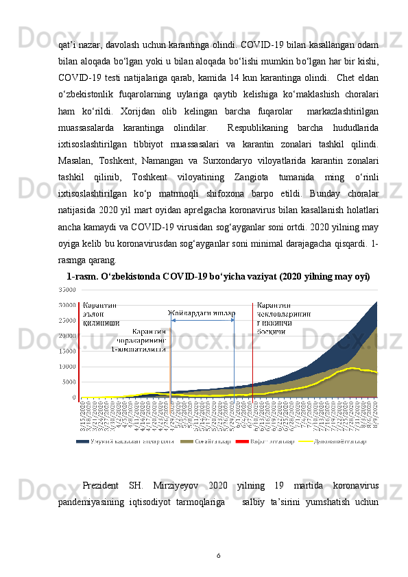 qat’i nazar, davolash uchun karantinga olindi. COVID-19 bilan kasallangan odam
bilan aloqada b о ‘lgan yoki u bilan aloqada b о ‘lishi mumkin b о ‘lgan har bir kishi,
COVID-19  testi   natijalariga  qarab,   kamida  14   kun  karantinga   olindi.    Chet   eldan
о ‘zbekistonlik   fuqarolarning   uylariga   qaytib   kelishiga   k о ‘maklashish   choralari
ham   k о ‘rildi.   Xorijdan   olib   kelingan   barcha   fuqarolar     markazlashtirilgan
muassasalarda   karantinga   olindilar.     Respublikaning   barcha   hududlarida
ixtisoslashtirilgan   tibbiyot   muassasalari   va   karantin   zonalari   tashkil   qilindi.
Masalan,   Toshkent,   Namangan   va   Surxondaryo   viloyatlarida   karantin   zonalari
tashkil   qilinib,   Toshkent   viloyatining   Zangiota   tumanida   ming   о ‘rinli
ixtisoslashtirilgan   k о ‘p   matrmoqli   shifoxona   barpo   etildi.   Bunday   choralar
natijasida 2020 yil  mart oyidan aprelgacha koronavirus bilan kasallanish  holatlari
ancha kamaydi va COVID-19 virusidan sog‘ayganlar soni ortdi. 2020 yilning may
oyiga kelib bu koronavirusdan sog‘ayganlar soni minimal darajagacha qisqardi. 1-
rasmga qarang.   
1-rasm.  О ‘zbekistonda COVID-19 b о ‘yicha vaziyat ( 2020 yilning may oyi)
 
Prezident   SH.   Mirziyeyov   2020   yilning   19   martida   koronavirus
pandemiyasining   iqtisodiyot   tarmoqlariga       salbiy   ta’sirini   yumshatish   uchun
6