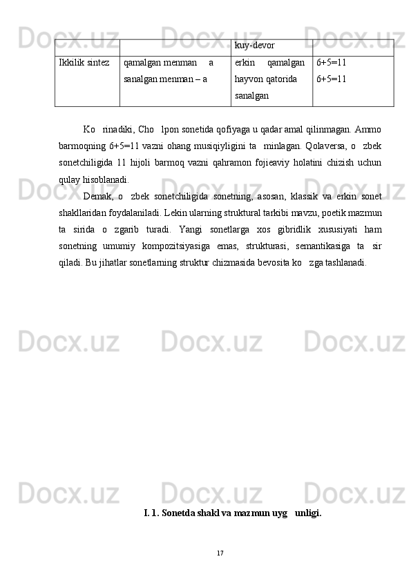 kuy-devor
Ikkilik sintez qamalgan menman   a
sanalgan menman – a erkin   qamalgan	
hayvon qatorida
sanalgan  6+5=11
6+5=11
Ko rinadiki, Cho lpon sonetida qofiyaga u qadar amal qilinmagan. Ammo	
 
barmoqning  6+5=11  vazni  ohang   musiqiyligini   ta minlagan.   Qolaversa,  o zbek	
 
sonetchiligida   11   hijoli   barmoq   vazni   qahramon   fojieaviy   holatini   chizish   uchun
qulay hisoblanadi.
Demak,   o zbek   sonetchiligida   sonetning,   asosan,   klassik   va   erkin   sonet	

shakllaridan foydalaniladi. Lekin ularning struktural tarkibi mavzu, poetik mazmun
ta sirida   o zgarib   turadi.   Yangi   sonetlarga   xos   gibridlik   xususiyati   ham	
 
sonetning   umumiy   kompozitsiyasiga   emas,   strukturasi,   semantikasiga   ta sir	

qiladi. Bu jihatlar sonetlarning struktur chizmasida bevosita ko zga tashlanadi. 	

I. 1. Sonetda shakl va mazmun uyg unligi.	

17 