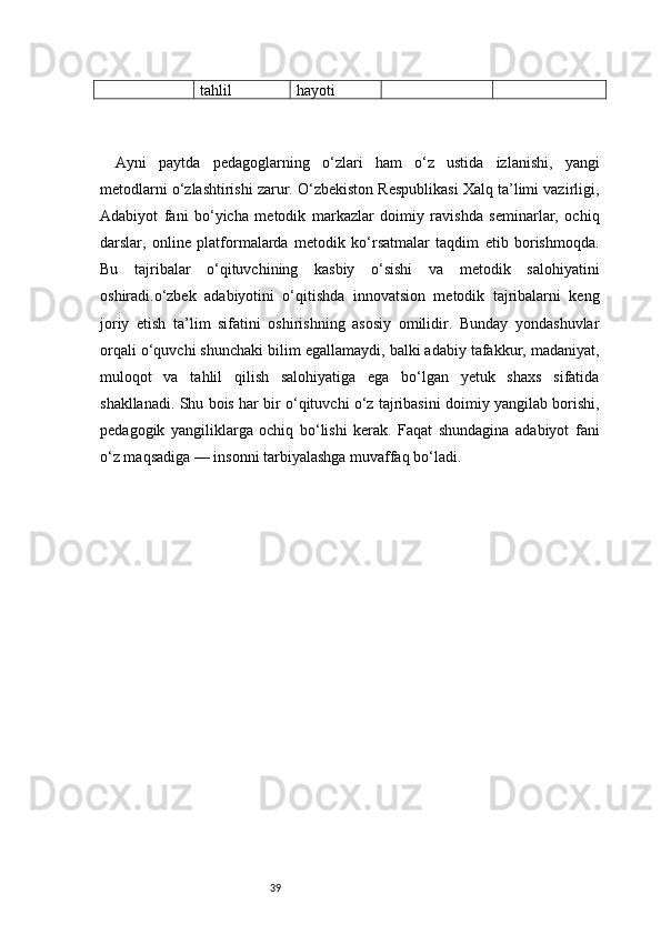39tahlil hayoti
Ayni   paytda   pedagoglarning   o‘zlari   ham   o‘z   ustida   izlanishi,   yangi
metodlarni o‘zlashtirishi zarur. O‘zbekiston Respublikasi Xalq ta’limi vazirligi,
Adabiyot   fani   bo‘yicha   metodik   markazlar   doimiy   ravishda   seminarlar,   ochiq
darslar,   online   platformalarda   metodik   ko‘rsatmalar   taqdim   etib   borishmoqda.
Bu   tajribalar   o‘qituvchining   kasbiy   o‘sishi   va   metodik   salohiyatini
oshiradi.o‘zbek   adabiyotini   o‘qitishda   innovatsion   metodik   tajribalarni   keng
joriy   etish   ta’lim   sifatini   oshirishning   asosiy   omilidir.   Bunday   yondashuvlar
orqali o‘quvchi shunchaki bilim egallamaydi, balki adabiy tafakkur, madaniyat,
muloqot   va   tahlil   qilish   salohiyatiga   ega   bo‘lgan   yetuk   shaxs   sifatida
shakllanadi. Shu bois har bir o‘qituvchi o‘z tajribasini doimiy yangilab borishi,
pedagogik   yangiliklarga   ochiq   bo‘lishi   kerak.   Faqat   shundagina   adabiyot   fani
o‘z maqsadiga — insonni tarbiyalashga muvaffaq bo‘ladi. 