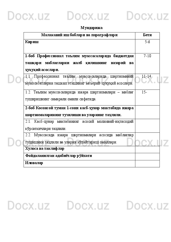 Мундарижа
Малакавий иш боблари ва параграфлари Бети
Кириш 5-6
1- боб   Профессионал   таълим   муассасаларида   бюджетдан
ташқари   маблағларни   жалб   қилишнинг   назарий   ва
ҳуқуқий асослари . 7-10
1.1   Профессионал   таълим   муассасаларида   шартномавий
муносабатларни ташкил этишнинг меъёрий-ҳуқуқий асослари.      11-14
1.2.   Таълим   муассасаларида   ижара   шартномалари   –   маблағ
туширишнинг самарали омили сифатида.      15-
2 - боб   Косонсой туман 1-сони касб-ҳунар мактабида ижара
шартномаларининг тузилиши ва уларнинг таҳлили .
2.1.   Касб-ҳунар   мактабининг   асосий   молиявий-иқтисодий
кўрсаткичлари таҳлили.
2.2.   Mуассасада   ижара   шартномалари   асосида   маблағлар
тушишини таҳлили ва уларни кўпайтириш омиллари.
Хулоса ва таклифлар
Фойдаланилган адабиётлар рўйхати
Иловалар