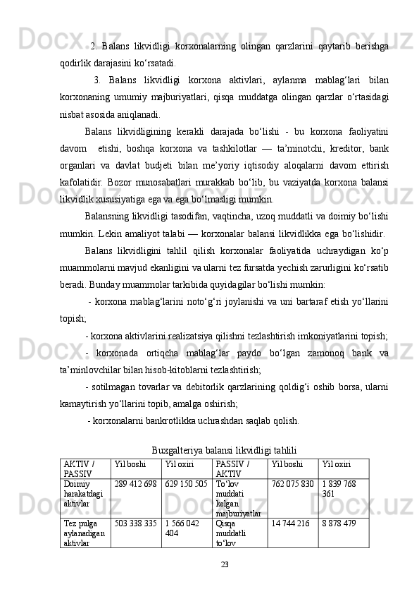   2.   Balans   likvidligi   korxonalarning   olingan   qarzlarini   qaytarib   berishga
qodirlik darajasini ko‘rsatadi.
  3.   Balans   likvidligi   korxona   aktivlari,   aylanma   mablag‘lari   bilan
korxonaning   umumiy   majburiyatlari,   qisqa   muddatga   olingan   qarzlar   o‘rtasidagi
nisbat asosida aniqlanadi. 
Balans   likvidligining   kerakli   darajada   bo‘lishi   -   bu   korxona   faoliyatini
davom     etishi,   boshqa   korxona   va   tashkilotlar   —   ta’minotchi,   kreditor,   bank
organlari   va   davlat   budjeti   bilan   me’yoriy   iqtisodiy   aloqalarni   davom   ettirish
kafolatidir.   Bozor   munosabatlari   murakkab   bo‘lib,   bu   vaziyatda   korxona   balansi
likvidlik xususiyatiga ega va ega bo‘lmasligi mumkin. 
Balansning likvidligi tasodifan, vaqtincha, uzoq muddatli va doimiy bo‘lishi
mumkin. Lekin amaliyot  talabi — korxonalar  balansi  likvidlikka ega bo‘lishidir.  
Balans   likvidligini   tahlil   qilish   korxonalar   faoliyatida   uchraydigan   ko‘p
muammolarni mavjud ekanligini va ularni tez fursatda yechish zarurligini ko‘rsatib
beradi. Bunday muammolar tarkibida quyidagilar bo‘lishi mumkin:
  - korxona mablag‘larini  noto‘g‘ri joylanishi  va uni  bartaraf etish yo‘llarini
topish; 
- korxona aktivlarini realizatsiya qilishni tezlashtirish imkoniyatlarini topish;
-   korxonada   ortiqcha   mablag‘lar   paydo   bo‘lgan   zamonoq   bank   va
ta’minlovchilar bilan hisob-kitoblarni tezlashtirish; 
-   sotilmagan   tovarlar   va   debitorlik   qarzlarining   qoldig‘i   oshib   borsa,   ularni
kamaytirish yo‘llarini topib, amalga oshirish;
 - korxonalarni bankrotlikka uchrashdan saqlab qolish.
Buxgalteriya balansi likvidligi tahlili
AKTIV / 
PASSIV Yil boshi Yil oxiri PASSIV / 
AKTIV Yil boshi Yil oxiri
Doimiy 
harakatdagi 
aktivlar 289 412 698 629 150 505 To‘lov 
muddati 
kelgan 
majburiyatlar 762 075 830 1 839 768 
361
Tez pulga 
aylanadigan 
aktivlar 503 338 335 1 566 042 
404 Qisqa 
muddatli 
to‘lov  14 744 216 8 878 479
23 