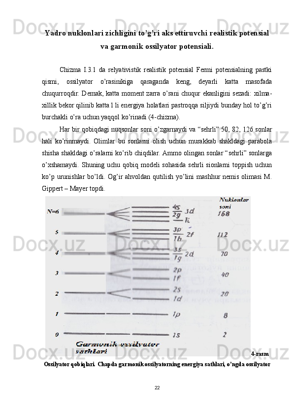 Yadro nuklonlari zichligini to’g’ri aks ettiruvchi realistik potensial
va garmonik ossilyator potensiali.
Chizma   I.3.1   da   relyativistik   realistik   potensial   Fermi   potensialning   pastki
qismi,   ossilyator   o’rasinikiga   qaraganda   keng,   deyarli   katta   masofada
chuqurroqdir. Demak, katta moment zarra o’rani chuqur ekanligini sezadi:  xilma-
xillik bekor qilinib katta l li energiya holatlari pastroqqa siljiydi bunday hol to’g’ri
burchakli o’ra uchun yaqqol ko’rinadi (4-chizma).
Har bir qobiqdagi nuqsonlar soni o’zgarnaydi va “sehrli” 50, 82, 126 sonlar
hali   ko’rinmaydi.   Olimlar   bu   sonlarni   olish   uchun   murakkab   shakldagi   parabola
shisha shakldagi o’ralarni ko’rib chiqdilar. Ammo olingan sonlar “sehrli” sonlarga
o’xshamaydi.  Shuning uchu qobiq modeli sohasida  sehrli  sionlarni  toppish uchun
ko’p urunishlar  bo’ldi. Og’ir  ahvoldan qutilish yo’lini  mashhur  nemis olimasi  M.
Gippert – Mayer topdi.
4-rasm
Ossilyator qobiqlari. Chapda garmonik ossilyatorning energiya sathlari, o’ngda ossilyator
22 