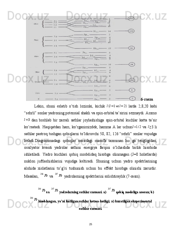    6-rasm
Lekin,   shuni   eslatib   o’tish   lozimki,   kichik  l(l=1va	l=	2)   larda   2,8,20   kabi
“sehrli” sonlar yadroning potensial shakli va spin-orbital ta’sirini sezmaydi. Ammo	
l=3
  dan   boshlab   bir   zarrali   sathlar   joylashishiga   spin-orbital   kuchlar   katta   ta’sir
ko’rsatadi.   Haqiqatdan   ham,   ko’rganimizdek,   hamma   A   lar   uchun	
l+1/2   va   l
≥3   li
sathlar pastroq tushgan qobiqlarni to’ldiruvchi 50, 82, 126 “sehrli” sonlar vujudga
keladi.Diagrammadagi   qobiqlar   orasidagi   masofa   taxminan   hω   ga   tengligidan,
ossilyator   kvanti   yadrolar   sathini   energiya   farqini   o’lchashda   birlik   hisobida
ishlatiladi.   Yadro   kuchlari   qobiq   modelidaq   hisobga   olinmagan   (J=0   holatlarda)
nuklon   juftlashishlarini   vujudga   keltiradi.   Shuning   uchun   yadro   spektrlarining
alohida   xislatlarini   to’g’ri   tushunish   uchun   bu   effekt   hisobga   olinishi   zarurdir.
Masalan, 	
206	Pb  va 	207	Pb  yadrolarning spektrlarini solishtiraylik (7-rasm).	
206	Pb
va 	207	Pb yadrolarning sathlar sxemasi. a) 	207	Pb qobiq modeliga asosan; b)	
206	Pb
hisoblangan, ya’ni kutilgan sathlar ketma-ketligi;  в ) kuzatilgan eksperimental
sathlar sxemasi.
25 