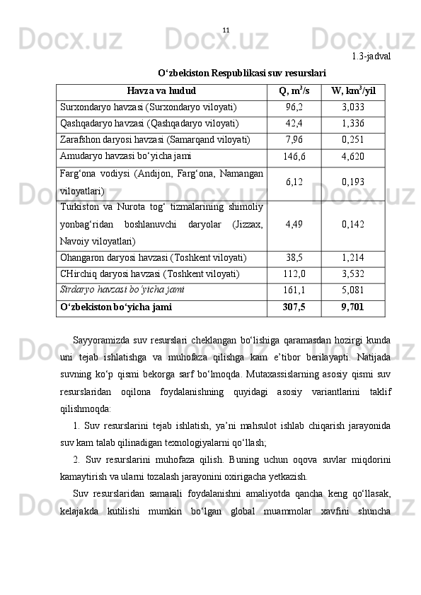 11
1.3-jadval
O‘zbekiston Respublikasi suv resurslari
Havza va hudud Q , m 3
/s W , km 3
/yil
Surxondaryo havzasi (Surxondaryo viloyati) 96,2 3,033
Qashqadaryo havzasi (Qashqadaryo viloyati) 42,4 1,336
Zarafshon daryosi havzasi (Samarqand viloyati) 7,96 0,251
Amudaryo havzasi bo‘yicha jami
146,6 4,620
Farg‘ona   vodiysi   (Andijon,   Farg‘ona,   Namangan
viloyatlari) 6,12 0,193
Turkiston   va   Nurota   tog‘   tizmalarining   shimoliy
yonbag‘ridan   boshlanuvchi   daryolar   (Jizzax,
Navoiy viloyatlari) 4,49 0,142
Ohangaron daryosi havzasi (Toshkent viloyati) 38,5 1,214
CHirchiq daryosi havzasi (Toshkent viloyati) 112,0 3,532
Sirdaryo havzasi bo‘yicha jami
161,1 5,081
O‘zbekiston bo‘yicha jami 307,5 9,701
Sayyoramizda   suv   resurslari   cheklangan   bo‘lishiga   qaramasdan   hozirgi   kunda
uni   tejab   ishlatishga   va   muhofaza   qilishga   kam   e’tibor   berilayapti.   Natijada
suvning   ko‘p   qismi   bekorga   sarf   bo‘lmoqda.   Mutaxassislarning   asosiy   qismi   suv
resurslaridan   oqilona   foydalanishning   quyidagi   asosiy   variantlarini   taklif
qilishmoqda:
1.   Suv   resurslarini   tejab   ishlatish,   ya’ni   mahsulot   ishlab   chiqarish   jarayonida
suv kam talab qilinadigan texnologiyalarni qo‘llash;
2.   Suv   resurslarini   muhofaza   qilish.   Buning   uchun   oqova   suvlar   miqdorini
kamaytirish va ularni tozalash jarayonini oxirigacha yetkazish.
Suv   resurslaridan   samarali   foydalanishni   amaliyotda   qancha   keng   qo‘llasak,
kelajakda   kutilishi   mumkin   bo‘lgan   global   muammolar   xavfini   shuncha 