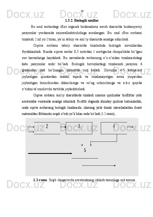 28
1.3.2. Biologik usullar 
Bu   usul   suvlardagi   iflos   organik   birikmalarni   aerob   sharoitda   biokimyoviy
jarayonlar   yordamida   minerallashtirilishiga   asoslangan.   Bu   usul   iflos   suvlarni
tozalash 2 xil yo`l bilan, ya’ni tabiiy va sun’iy sharoitda amalga oshiriladi.
O q ova   suvlarni   tabiiy   sharoitda   toza l ashda   biolo gi k   xovuzlardan
foydalaniladi.   Bunda   o q ova   suvlar   0,5   metr d an   1   me t r g acha   chu q urlikda   b o’lgan
suv   h avza l ariga   h ayda la di.   B u   xa v za l arda   suvlarning   o’ z- o’ zidan   t oza l anishdagi
kabi   jara yo nlar   sodir   b o’ ladi.   Biologik   h ovu z lardagi   t oza l anish   jarayoni   6
gradusdan   past   b o’ lmagan   h arora t da   yuz   beradi.   Xovuzlar   4-5   ketma-ket
joylashgan   qismlardan   tashkil   topadi   va   tozalanayotgan   suvni   yuqoridan
joylashgan   birinchisidan   ikkinchisiga   va   so’ng   uchinchisiga   va   x.k.z   quyida
o’tishni ta’minlovchi tartibda joylashtiriladi.
Oqova   suvlarni   sun’iy   sharoitlarda   tozalash   maxsus   qurilmalar   biofiltrlar   yoki
aerotenklar vositasida amalga oshiriladi. Biofiltr deganda shunday qurilma tushuniladiki,
unda   oqova   suvlarning   biologik   tozalanishi,   ularning   yirik   donali   zarrachalardan   iborat
materialdan filtrlanishi orqali o’tish yo’li bilan sodir bo’ladi (1.2-rasm),
1.2-rasm . Siqib chiqaruvchi aerotenkning ishlash tamoiliga oid sxema. 