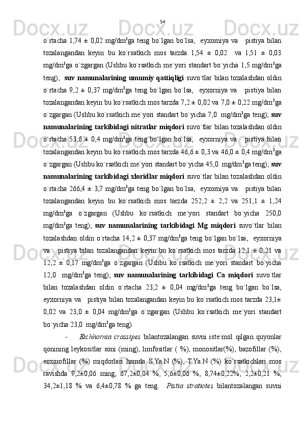 54
o`rtacha 1,74 ±  0,02 mg/dm 3
ga teng bo`lgan bo`lsa,    eyxorniya va     pistiya bilan
tozalangandan   keyin   bu   ko`rsatkich   mos   tarzda   1,54   ±   0,02     va   1,51   ±   0,03
mg/dm 3
ga o`zgargan (Ushbu ko`rsatkich me`yori standart  bo`yicha 1,5 mg/dm 3
ga
teng);    suv namunalarining umumiy qattiqligi   suvo`tlar bilan tozalashdan oldin
o`rtacha   9,2   ±   0,37   mg/dm 3
ga   teng   bo`lgan   bo`lsa,     eyxorniya   va       pistiya   bilan
tozalangandan keyin bu ko`rsatkich mos tarzda 7,2 ± 0,02 va 7,0 ± 0,22 mg/dm 3
ga
o`zgargan (Ushbu ko`rsatkich me`yori standart bo`yicha 7,0   mg/dm 3
ga teng);   suv
namunalarining tarkibidagi nitratlar miqdori   suvo`tlar bilan tozalashdan oldin
o`rtacha   53,6   ±   0,4   mg/dm 3
ga   teng   bo`lgan   bo`lsa,     eyxorniya   va       pistiya   bilan
tozalangandan keyin bu ko`rsatkich mos tarzda 46,6 ± 0,3 va 46,0 ± 0,4 mg/dm 3
ga
o`zgargan (Ushbu ko`rsatkich me`yori standart bo`yicha 45,0  mg/dm 3
ga teng);  suv
namunalarining tarkibidagi xloridlar miqdori   suvo`tlar bilan tozalashdan oldin
o`rtacha 266,4 ±  3,7 mg/dm 3
ga teng bo`lgan bo`lsa,    eyxorniya va     pistiya bilan
tozalangandan   keyin   bu   ko`rsatkich   mos   tarzda   252,2   ±   2,2   va   251,1   ±   1,24
mg/dm 3
ga   o`zgargan   (Ushbu   ko`rsatkich   me`yori   standart   bo`yicha   250,0
mg/dm 3
ga   teng);   suv   namunalarining   tarkibidagi   Mg   miqdori   suvo`tlar   bilan
tozalashdan oldin o`rtacha 14,2 ±  0,37 mg/dm 3
ga teng bo`lgan bo`lsa,   eyxorniya
va       pistiya   bilan   tozalangandan   keyin   bu   ko`rsatkich   mos   tarzda   12,1   ±   0,21   va
12,2   ±   0,17   mg/dm 3
ga   o`zgargan   (Ushbu   ko`rsatkich   me`yori   standart   bo`yicha
12,0     mg/dm 3
ga   teng);   suv   namunalarining   tarkibidagi   Ca   miqdori   suvo`tlar
bilan   tozalashdan   oldin   o`rtacha   23,2   ±   0,04   mg/dm 3
ga   teng   bo`lgan   bo`lsa,
eyxorniya va     pistiya bilan tozalangandan keyin bu ko`rsatkich mos tarzda 23,1±
0,02   va   23,0   ±   0,04   mg/dm 3
ga   o`zgargan   (Ushbu   ko`rsatkich   me`yori   standart
bo`yicha 23,0  mg/dm 3
ga teng).
- Eichhornia   crassipes   bilan tozalangan   suvni   iste`mol   qilgan   quyonlar
qonining   leykositlar   soni   (ming),   limfositlar   (   %),   monositlar(%),   bazofillar   (%),
eozinofillar   (%)   miqdorlari   hamda   S.Ya.N   (%),   T.Ya.N   (%)   ko`rsatkichlari   mos
ravishda   9,2±0,06   ming,   67,2±0,04   %,   5,6±0,06   %,   8,74±0,22 %,   2,2±0,21   %,
34,2±1,18   %   va   6,4±0,78   %   ga   teng.     Pistia   stratiotes   bilan tozalangan   suvni 