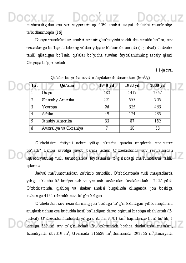 9
etishmasligidan   esa   yer   sayyorasining   40%   aholisi   aziyat   chekishi   mumkinligi
ta’kidlanmoqda [16]. 
Dunyo mamlakatlari aholisi sonining ko‘payishi xuddi shu suratda bo‘lsa, suv
resurslariga bo‘lgan talabning yildan-yilga ortib borishi aniqdir (1-jadval). Jadvalni
tahlil   qiladigan   bo‘lsak,   qit’alar   bo‘yicha   suvdan   foydalanishning   asosiy   qismi
Osiyoga to‘g‘ri keladi.
1.1 -jadval
 Qit’alar bo‘yicha suvdan foydalanish dinamikasi (km 3
/y)
T.r. Qit’alar 1940 yil 1970 yil 2000 yil
1 Osiyo 682 1417 2357
2 S h imoliy Amerika 221 555 705
3 Ye vropa 96 325 463
4 Afrika 49 124 235
5 Janubiy Amerika 33 87 182
6 Avstraliya va Okeaniya 7 20 33
O‘zbekiston   ehtiyoji   uchun   yiliga   o‘rtacha   qancha   miqdorda   suv   zarur
bo‘ladi?   Ushbu   savolga   javob   berish   uchun   O‘zbekistonda   suv   resurslaridan
iqtisodiyotning   turli   tarmoqlarida   foydalanish   to‘g‘risidagi   ma’lumotlarni   tahlil
qilamiz. 
Jadval   ma’lumotlaridan   ko‘rinib   turibdiki,   O‘zbekistonda   turli   maqsadlarda
yiliga   o‘rtacha   67   km 3
yer   usti   va   yer   osti   suvlaridan   foydalaniladi.     2007   yilda
O‘zbekistonda,   qishloq   va   shahar   aholisi   birgalikda   olinganda,   jon   boshiga
sutkasiga 415 l ichimlik suvi to‘g‘ri kelgan. 
O‘zbekiston  suv resurslarining jon boshiga to‘g‘ri keladigan yillik miqdorini
aniqlash uchun esa hududda hosil bo‘ladigan daryo oqimini hisobga olish kerak (3-
jadval). O‘zbekiston hududida yiliga o‘rtacha 9,701 km 3
 hajmda suv hosil bo‘lib, 1
kishiga   362   m 3
  suv   to‘g‘ri   keladi.   Bu   ko‘rsatkich   boshqa   davlatlarda,   masalan,
Islandiyada   609319   m 3
,   Gvianada   316689   m 3
,Surinamda   292566   m 3
,Rossiyada 