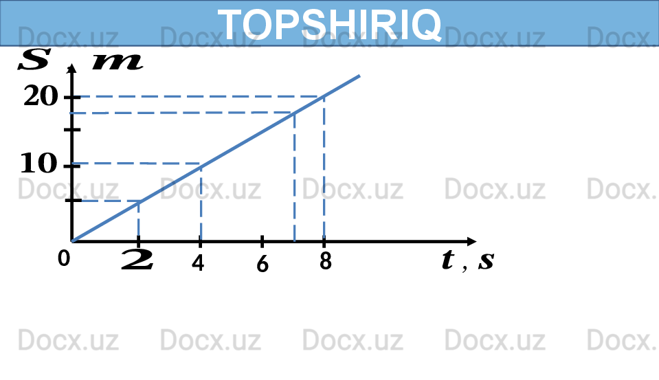 TOPSHIRIQ??????	,	??????	
??????	,	??????	
??????
4
6 8	
????????????
????????????0
t
S 2 4 7
8
5 10 17,5 202,5 2,5 2,5
2,5 