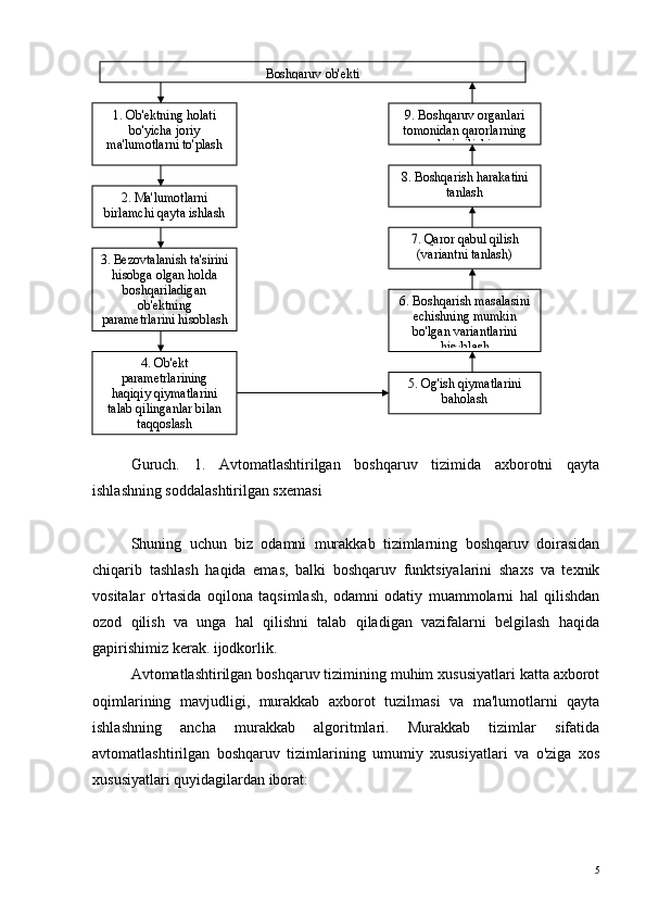 Guruch.   1.   Avtomatlashtirilgan   boshqaruv   tizimida   axborotni   qayta
ishlashning soddalashtirilgan sxemasi
Shuning   uchun   biz   odamni   murakkab   tizimlarning   boshqaruv   doirasidan
chiqarib   tashlash   haqida   emas,   balki   boshqaruv   funktsiyalarini   shaxs   va   texnik
vositalar   o'rtasida   oqilona   taqsimlash,   odamni   odatiy   muammolarni   hal   qilishdan
ozod   qilish   va   unga   hal   qilishni   talab   qiladigan   vazifalarni   belgilash   haqida
gapirishimiz kerak. ijodkorlik.
Avtomatlashtirilgan boshqaruv tizimining muhim xususiyatlari katta axborot
oqimlarining   mavjudligi,   murakkab   axborot   tuzilmasi   va   ma'lumotlarni   qayta
ishlashning   ancha   murakkab   algoritmlari.   Murakkab   tizimlar   sifatida
avtomatlashtirilgan   boshqaruv   tizimlarining   umumiy   xususiyatlari   va   o'ziga   xos
xususiyatlari quyidagilardan iborat: Boshqaruv ob'ekti
1. Ob'ektning holati
bo'yicha joriy
ma'lumotlarni to'plash
2. Ma'lumotlarni
birlamchi qayta ishlash
3. Bezovtalanish ta'sirini
hisobga olgan holda
boshqariladigan
ob'ektning
parametrlarini hisoblash
4. Ob'ekt
parametrlarining
haqiqiy qiymatlarini
talab qilinganlar bilan
taqqoslash 5. Og'ish qiymatlarini
baholash6. Boshqarish masalasini
echishning mumkin
bo'lgan variantlarini
hisoblash7. Qaror qabul qilish
(variantni tanlash)8. Boshqarish harakatini
tanlash9. Boshqaruv organlari
tomonidan qarorlarning
bajarilishi
5