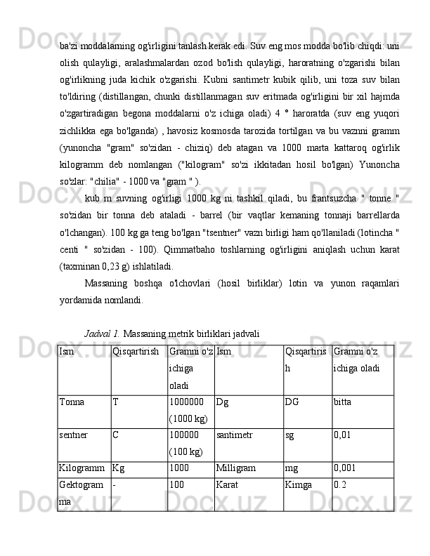 ba'zi moddalarning og'irligini tanlash kerak edi. Suv eng mos modda bo'lib chiqdi: uni
olish   qulayligi,   aralashmalardan   ozod   bo'lish   qulayligi,   haroratning   o'zgarishi   bilan
og'irlikning   juda   kichik   o'zgarishi.   Kubni   santimetr   kubik   qilib,   uni   toza   suv   bilan
to'ldiring  (distillangan,  chunki  distillanmagan   suv  eritmada  og'irligini   bir  xil   hajmda
o'zgartiradigan   begona   moddalarni   o'z   ichiga   oladi)   4   °   haroratda   (suv   eng   yuqori
zichlikka   ega   bo'lganda)   ,   havosiz   kosmosda   tarozida   tortilgan   va   bu   vaznni   gramm
(yunoncha   "gram"   so'zidan   -   chiziq)   deb   atagan   va   1000   marta   kattaroq   og'irlik
kilogramm   deb   nomlangan   ("kilogram"   so'zi   ikkitadan   hosil   bo'lgan)   Yunoncha
so'zlar: "chilia" - 1000 va "gram " ).
kub   m   suvning   og'irligi   1000   kg   ni   tashkil   qiladi,   bu   frantsuzcha   "   tonne   "
so'zidan   bir   tonna   deb   ataladi   -   barrel   (bir   vaqtlar   kemaning   tonnaji   barrellarda
o'lchangan). 100 kg ga teng bo'lgan "tsentner" vazn birligi ham qo'llaniladi (lotincha "
centi   "   so'zidan   -   100).   Qimmatbaho   toshlarning   og'irligini   aniqlash   uchun   karat
(taxminan 0,23 g) ishlatiladi.
Massaning   boshqa   o'lchovlari   (hosil   birliklar)   lotin   va   yunon   raqamlari
yordamida nomlandi.
Jadval 1.  Massaning metrik birliklari jadvali
Ism Qisqartirish Gramni o'z
ichiga 
oladi Ism Qisqartiris
h Gramni o'z 
ichiga oladi
Tonna T 1000000 
(1000 kg) Dg DG bitta
sentner C 100000 
(100 kg) santimetr sg 0,01
Kilogramm Kg 1000 Milligram mg 0,001
Gektogram
ma - 100 Karat Kimga 0.2 