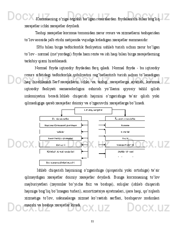  Korxonaning o’ziga tegishli bo’lgan resurslardan foydalanishi bilan bog’liq
xarajatlar ichki xarajatlar deyiladi.
Tashqi xarajatlar korxona tomonidan zarur resurs va xizmatlarni tashqaridan
to’lov asosida jalb etishi natijasida vujudga keladigan xarajatlar summasidir.
  SHu   bilan   birga   tadbirkorlik   faoliyatini   ushlab   turish   uchun   zarur   bo’lgan
to’lov - normal (me‘yordagi) foyda ham renta va ish haqi bilan birga xarajatlarning
tarkibiy qismi hisoblanadi.
Normal   foyda   iqtisodiy   foydadan   farq   qiladi.   Normal   foyda   -   bu   iqtisodiy
resurs   sifatidagi   tadbirkorlik   qobiliyatini   rag’batlantirib  turish   uchun  to’lanadigan
haq   hisoblanadi.Sarf-xarajatlarni   ichki   va   tashqi   xarajatlarga   ajratish,   korxona
iqtisodiy   faoliyati   samaradorligini   oshirish   yo’llarini   qiyosiy   tahlil   qilish
imkoniyatini   beradi.Ishlab   chiqarish   hajmini   o’zgarishiga   ta‘sir   qilish   yoki
qilmasligiga qarab xarajatlar doimiy va o’zgaruvchi xarajatlarga bo’linadi.
  Ishlab   chiqarish   hajmining   o’zgarishiga   (qisqarishi   yoki   ortishiga)   ta‘sir
qilmaydigan   xarajatlar   doimiy   xarajatlar   deyiladi.   Bunga   korxonaning   to’lov
majburiyatlari   (zayomlar   bo’yicha   foiz   va   boshqa),   soliqlar   (ishlab   chiqarish
hajmiga bog’liq bo’lmagan turlari), amortizatsiya ajratmalari, ijara haqi, qo’riqlash
xizmatiga   to’lov,   uskunalarga   xizmat   ko’rsatish   sarflari,   boshqaruv   xodimlari
maoshi va boshqa xarajatlar kiradi.
11 