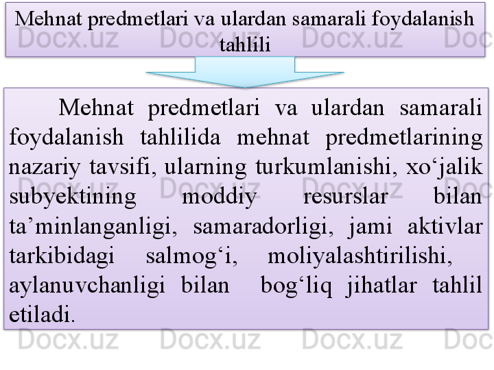 Mehnat predmetlari va ulardan samarali foydalanish 
tahlili
Mehnat  predmetlari  va  ulardan  samarali 
foydalanish  tahlilida  mehnat  predmetlarining 
nazariy  tavsifi,  ularning  turkumlanishi,  xo‘jalik 
subyektining  moddiy  resurslar  bilan 
ta’minlanganligi,  samaradorligi,  jami  aktivlar 
tarkibidagi  salmog‘i,  moliyalashtirilishi,   
aylanuvchanligi  bilan    bog‘liq  jihatlar  tahlil 
etiladi.