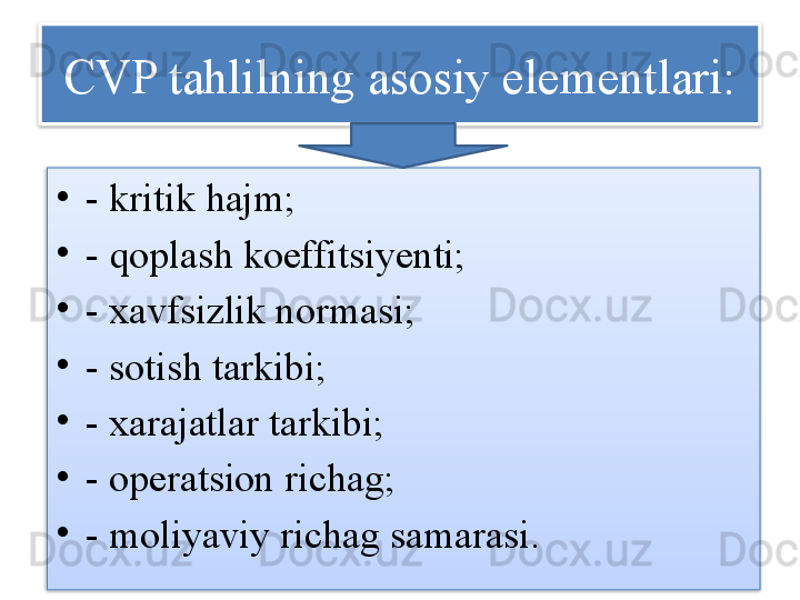 CVP tahlilning asosiy elementlari:
•
- kritik hajm;
•
- qoplash koeffitsiyenti;
•
- xavfsizlik normasi;
•
- sotish tarkibi;
•
- xarajatlar tarkibi;
•
- operatsion richag;
•
- moliyaviy richag samarasi.