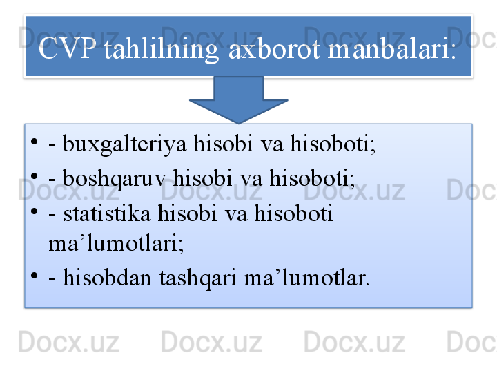 CVP tahlilning axborot manbalari:
•
- buxgalteriya hisobi va hisoboti;
•
- boshqaruv hisobi va hisoboti;
•
- statistika hisobi va hisoboti 
ma’lumotlari;
•
- hisobdan tashqari ma’lumotlar.