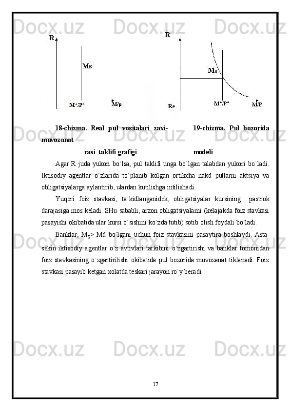 18 -chizma.   Real   pul   vositalari   zaxi-             19 - chizma.   Pul   bozorida
muvozanat
                 rasi  taklifi grafigi                                 modeli
Agar   R  juda  yukori   bo`lsa,   pul   taklifi  unga  bo`lgan  talabdan  yukori   bo`ladi.
Iktisodiy   agentlar   o`zlarida   to`planib   kolgan   ortikcha   nakd   pullarni   aktsiya   va
obligatsiyalarga aylantirib, ulardan kutilishga intilishadi.
Yuqori   foiz   stavkasi,   ta`kidlanganidek,   obligatsiyalar   kursining     pastrok
darajasiga mos keladi. SHu sababli, arzon obligatsiyalarni (kelajakda foiz stavkasi
pasayishi okibatida ular kursi o`sishini ko`zda tutib) sotib olish foydali bo`ladi.
Banklar ,   M
s >   Md   bo`lgani   uchun   foiz   stavkasini   pasa ytira   boshla y di.   Asta-
sekin   iktisodiy   agentlar   o`z   avtivlari   tarkibini   o`zgartirishi   va   banklar   tomonidan
foiz   stavkasining   o`zgartirilishi   okibatida   pul   bozorida   muvozanat   tiklanadi.   Foiz
stavkasi pasayib ketgan xolatda teskari jarayon ro`y beradi.
17 