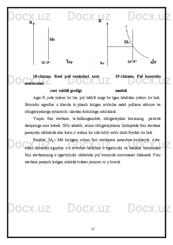 18 -chizma.   Real   pul   vositalari   zaxi-             19 - chizma.   Pul   bozorida
muvozanat
                 rasi  taklifi grafigi                                 modeli
Agar   R  juda  yukori   bo`lsa,   pul   taklifi  unga  bo`lgan  talabdan  yukori   bo`ladi.
Iktisodiy   agentlar   o`zlarida   to`planib   kolgan   ortikcha   nakd   pullarni   aktsiya   va
obligatsiyalarga aylantirib, ulardan kutilishga intilishadi.
Yuqori   foiz   stavkasi,   ta`kidlanganidek,   obligatsiyalar   kursining     pastrok
darajasiga mos keladi. SHu sababli, arzon obligatsiyalarni (kelajakda foiz stavkasi
pasayishi okibatida ular kursi o`sishini ko`zda tutib) sotib olish foydali bo`ladi.
Banklar ,   M
s >   Md   bo`lgani   uchun   foiz   stavkasini   pasa ytira   boshla y di.   Asta-
sekin   iktisodiy   agentlar   o`z   avtivlari   tarkibini   o`zgartirishi   va   banklar   tomonidan
foiz   stavkasining   o`zgartirilishi   okibatida   pul   bozorida   muvozanat   tiklanadi.   Foiz
stavkasi pasayib ketgan xolatda teskari jarayon ro`y beradi.
17