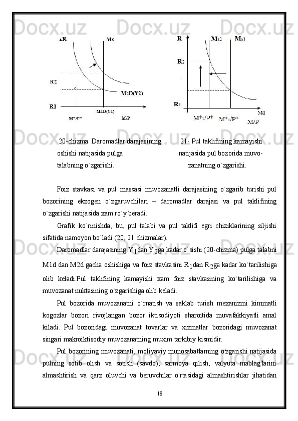  2 0 -chizma. Daromadlar darajasining           2 1 -  Pul taklifining kamayishi
oshishi natijasida pulga                                 natijasida pul bozorida muvo-
talabning o`zgarishi.                                          zanatning o`zgarishi.
Foiz   stavkasi   va   pul   massasi   muvozanatli   darajasining   o`zgarib   turishi   pul
bozorining   ekzogen   o`zgaruvchilari   –   daromadlar   darajasi   va   pul   taklifining
o`zgarishi natijasida xam ro`y beradi. 
Grafik   ko`rinishda,   bu,   pul   talabi   va   pul   taklifi   egri   chiziklarining   siljishi
sifatida namoyon bo`ladi (20, 21 chizmalar).
Daromadlar darajasining Y
1 dan Y
2 ga kadar o`sishi (20-chizma) pulga talabni
M1d
  dan M2d gacha oshishiga va foiz stavkasini R
1 dan R
2 ga kadar ko`tarilishiga
olib   keladi.Pul   taklifining   kamayishi   xam   foiz   stavkasining   ko`tarilishiga   va
muvozanat nuktasining o`zgarishiga olib keladi.       
Pul   bozorida   muvozanatni   o`rnatish   va   saklab   turish   mexanizmi   kimmatli
kogozlar   bozori   rivojlangan   bozor   iktisodiyoti   sharoitida   muvafakkiyatli   amal
kiladi.   Pul   bozoridagi   muvozanat   tovarlar   va   xizmatlar   bozoridagi   muvozanat
singari makroiktisodiy muvozanatning muxim tarkibiy kismidir. 
Pul bozorining muvozanati, moliyaviy munosabatlarning o'zgarishi natijasida
pulning   sotib   olish   va   sotish   (savdo),   sarmoya   qilish,   valyuta   mablag'larini
almashtirish   va   qarz   oluvchi   va   beruvchilar   o'rtasidagi   almashtirishlar   jihatidan
18 