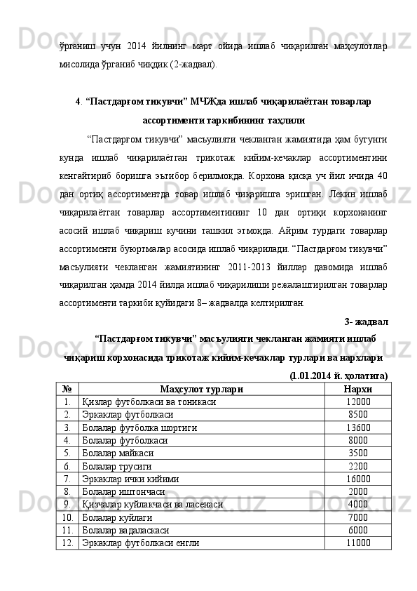 ўрганиш   учун   2014   йилнинг   март   ойида   ишлаб   чиқарилган   маҳсулотлар
мисолида ўрганиб чиқдик (2-жадвал).  
 
4 .  “Пастдарғом тикувчи” МЧЖда ишлаб чиқарилаётган товарлар
ассортименти таркибининг таҳлили 
  “Пастдарғом   тикувчи”   масъулияти   чекланган   жамиятида   ҳам   бугунги
кунда   ишлаб   чиқарилаётган   трикотаж   кийим-кечаклар   ассортиментини
кенгайтириб   боришга   эътибор   берилмоқда.   Корхона   қисқа   уч   йил   ичида   40
дан   ортиқ   ассортиментда   товар   ишлаб   чиқаришга   эришган.   Лекин   ишлаб
чиқарилаётган   товарлар   ассортиментининг   10   дан   ортиқи   корхонанинг
асосий   ишлаб   чиқариш   кучини   ташкил   этмоқда.   Айрим   турдаги   товарлар
ассортименти буюртмалар асосида ишлаб чиқарилади. “Пастдарғом тикувчи”
масъулияти   чекланган   жамиятининг   2011-2013   йиллар   давомида   ишлаб
чиқарилган ҳамда 2014 йилда ишлаб чиқарилиши режалаштирилган товарлар
ассортименти таркиби қуйидаги 8– жадвалда келтирилган. 
3- жадвал 
“Пастдарғом тикувчи” масъулияти чекланган жамияти ишлаб 
чиқариш корхонасида трикотаж кийим-кечаклар турлари ва нархлари 
(1.01.2014 й. ҳолатига) 
№  Маҳсулот турлари  Нархи 
1.  Қизлар футболкаси ва тоникаси  12000 
2.  Эркаклар футболкаси  8500 
3.  Болалар футболка шортиги  13600 
4.  Болалар футболкаси  8000 
5.  Болалар майкаси  3500 
6.  Болалар трусиги  2200 
7.  Эркаклар ички кийими  16000 
8.  Болалар иштончаси  2000 
9.  Қизчалар куйлакчаси ва ласенаси  4000 
10.  Болалар куйлаги  7000 
11.  Болалар вадаласкаси  6000 
12.  Эркаклар футболкаси енгли  11000  