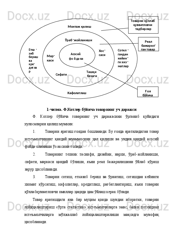 1-чизма. Ф.Котлер бўйича товарнинг уч даражси 
Ф.   Котлер   бўйича   товарнинг   уч   даражасини   ўрганиб   қуйидаги
хулосаларни қилиш мумкин: 
1. Товарни яратиш ғоядан бошланади. Бу ғояда яратиладиган товар
истеъмолчининг   қандай   муаммосини   ҳал   қилиши   ва   ундан   қандай   асосий
фойда олиниши ўз аксини топади. 
2. Товарнинг   техник   таснифи,   дизайни,   нархи,   ўраб-жойланиши,
сифати,   маркаси   қандай   бўлиши,   яъни   реал   бажарилишини   ўйлаб   кўриш
зарур ҳисобланади. 
3. Товарни   сотиш,   етказиб   бериш   ва   ўрнатиш,   сотишдан   кейинги
хизмат   кўрсатиш,   кафолатлар,   кредитлаш,   рағбатлантириш,   яъни   товарни
қўллабқувватловчи омиллар ҳақида ҳам ўйлаш керак бўлади. 
Товар   яратишдаги   яна   бир   муҳим   қоида   шундан   иборатки,   товарни
лойиҳалаштириш   «ўрта   статистик»   истеъмолчиларга   эмас,   балки   потенциал
истеъмолчиларга   мўлжаллаб   лойиҳалаштирилиши   мақсадга   мувофиқ
ҳисобланади.   Монтаж қилиш  
Етка -
зиб 
бериш 
ва 
кре -
ди т ла
р  Сотил -
гандан 
кейин -
ги хиз -
матлар  
Кафолатлаш  Ўраб -
жойланиши  
Хос -
саси  
Ташқи 
безаги  Сифати  Мар -
каси   Асосий 
фо й да ва  
  Товарни қўллаб 
қувватловчи 
тадбирлар  
Реал 
б а жарил -
ган товар  
Ғ оя 
б ўйича