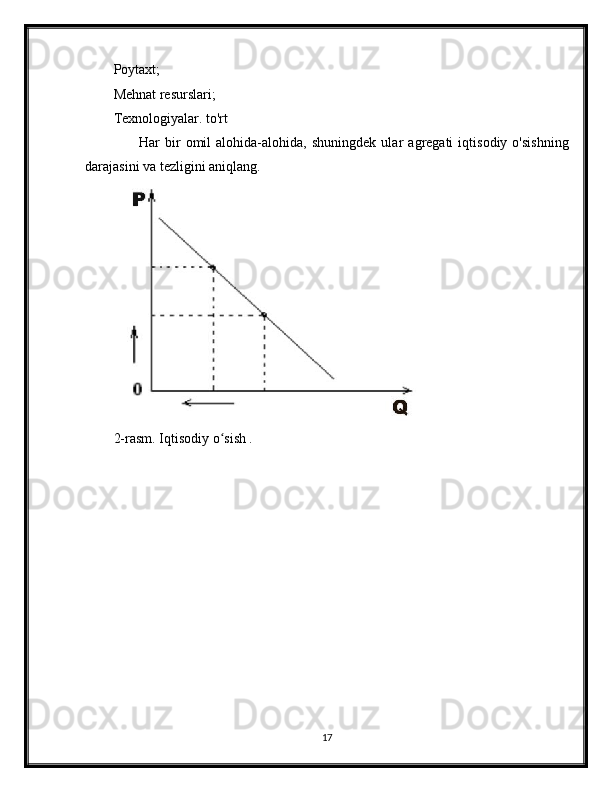 Poytaxt;
Mehnat resurslari;
Texnologiyalar. to'rt 
          Har   bir   omil   alohida-alohida,   shuningdek   ular   agregati   iqtisodiy   o'sishning
darajasini va tezligini aniqlang.
2-rasm. Iqtisodiy o sish .ʻ
                     
17 