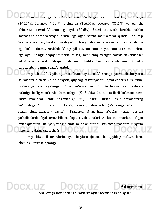 qish   bilan   solishtirganda   so'rovlar   soni   159%   ga   oshdi,   undan   keyin   Turkiya
(140,6%),   Ispaniya   (120,9),   Bolgariya   (116,5%),   Gretsiya   (85,1%)   va   oltinchi
o'rinlarda.   o'rinni   Vatikan   egallaydi   (52,6%).   Shuni   ta'kidlash   kerakki,   ushbu
ko'rsatkich   bo'yicha   yuqori   o'rinni   egallagan   barcha   mamlakatlar   qishda   juda   ko'p
talabga ega emas, Vatikan esa deyarli butun yil davomida sayyohlar orasida talabga
ega   bo'lib,   doimiy   ravishda   Yangi   yil   oldidan   ham,   keyin   ham   to'rtinchi   o'rinni
egallaydi. So'nggi daqiqali turlarga kelsak, ko'rib chiqilayotgan davrda etakchilar bir
xil Misr va Tailand bo'lib qolmoqda, ammo Vatikan hozirda so'rovlar sonini 88,84%
ga oshirib, 9-o'rinni egallab turibdi.
Agar   biz   2013-yilning   mart-fevral   oylarida   Vatikanga   yo nalish   bo yichaʻ ʻ
so rovlarni   alohida   ko rib   chiqsak,   quyidagi   xususiyatlarni   qayd   etishimiz   mumkin:	
ʻ ʻ
ekskursiya   ekskursiyalariga   bo lgan   so rovlar   soni   125,24   foizga   oshdi,   avtobus	
ʻ ʻ
turlariga   bo lgan   so rovlar   ham   oshgan   (91,8   foiz),   lekin   ,   sezilarli   bo'lmasa   ham,	
ʻ ʻ
diniy   sayohatlar   uchun   so'rovlar   (5,17%).   Tegishli   turlar   uchun   so'rovlarning
ko'rinishiga  e'tibor berishingiz kerak, masalan, Italiya safari  (Vatikanga tashrifni o'z
ichiga   olgan   majburiy   dastur)   -   Frantsiya.   Shuni   ham   ta'kidlash   joizki,   boshqa
yo'nalishlarda   foydalanuvchilarni   faqat   sayohat   turlari   va   kelishi   mumkin   bo'lgan
oylar   qiziqtirsa,   Italiya   yo'nalishlarida   mijozlar   birinchi   navbatda   madaniy   diqqatga
sazovor joylarga qiziqishadi.
Agar   biz   ta'til   so'rovlarini   oylar   bo'yicha   ajratsak,   biz   quyidagi   ma'lumotlarni
olamiz (1-rasmga qarang).
5-diagramma.
Vatikanga sayohatlar so’rovlarni oylar bo’yicha tahlil qilish	
26 