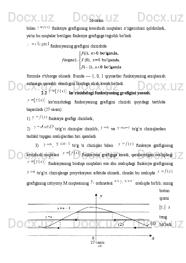26- rasm
bilan     funksiya   grafigining   kesishish   nuqtalari   o ‘ zgarishsiz   qoldiriladi ,
ya ' ni   bu   nuqtalar   berilgan   funksiya   grafigiga   tegishli   bo ' ladi .
 funksiyaning grafigini chizishda
formula e'tiborga olinadi. Bunda — 1, 0, 1 qiymatlar funksiyaning aniqlanish
sohasiga qarashli ekanligini hisobga olish kerak bo'ladi.
2.2    ko'rinishdagi funksiyaning grafigini yasash.
  ko'rinishdagi   funksiyaning   grafigini   chizish   quyidagi   tartibda
bajariladi (27-rasm):
1)   funksiya grafigi chiziladi;
2)       to'g‘ri   chiziqlar   chizilib,     va     to'g‘ri   chiziqlardan
tashkil topgan oraliqlardan biri qaraladi.
3)     ,     to'g   'ri   chiziqlar   bilan       funksiya   grafigining
kesishish nuqtalari    funksiyani grafigiga kiradi, qaralayotgan oraliqdagi
   funksiyaning boshqa nuqtalari esa shu oraliqdagi funksiya grafigining
  to'g‘ri chiziqlarga proyeksiyasi sifatida olinadi, chunki bu oraliqda  
grafigining ixtiyoriy M nuqtasining   ordinatasi   oraliqda bo'lib, uning
butun
qismi
teng
bo‘ladi.
23 