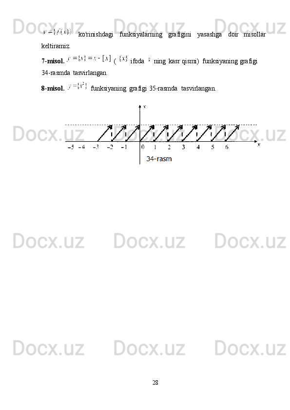   ko'rinishdagi   funksiyalarning   grafigini   yasashga   doir   misollar
keltiramiz.
7-misol.     (   ifoda     ning   kasr   qismi)   funksiyaning grafigi
34-rasmda   tasvirlangan.
8-misol.     funksiyaning   grafigi 35-rasmda   tasvirlangan.
28 