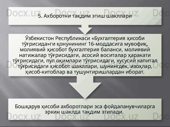 Бошқарув ҳисоби ахборотлари эса фойдаланувчиларга 
эркин шаклда тақдим этилади. Ўзбекистон Республикаси «Бухгалтерия ҳисоби 
тўғрисида»ги қонунининг 16-моддасига мувофиқ, 
молиявий ҳисобот бухгалтерия баланси, молиявий 
натижалар тўғрисидаги, асосий воситалар ҳаракати 
тўғрисидаги, пул оқимлари тўғрисидаги, хусусий капитал 
тўғрисидаги ҳисобот шакллари, шунингдек, изоҳлар, 
ҳисоб-китоблар ва тушунтиришлардан иборат. 5.  Ахборотни тақдим этиш шакллари    