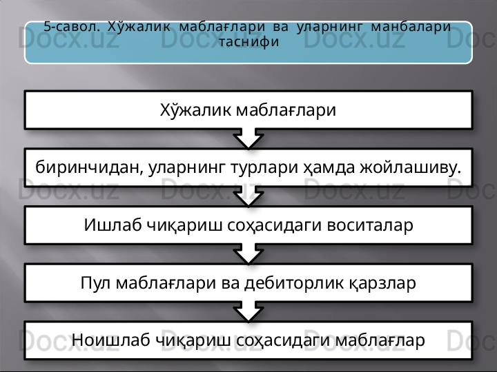 5-савол.  Х ў ж али к   м аблағ лари   ва  уларни нг  м анбалари   
тасни ф и
Ноишлаб чиқариш соҳасидаги маблағлар Пул маблағлари ва дебиторлик қарзлар Ишлаб чиқариш соҳасидаги воситаларбиринчидан, уларнинг турлари ҳамда жойлашиву. Хў жалик  маблағлари       