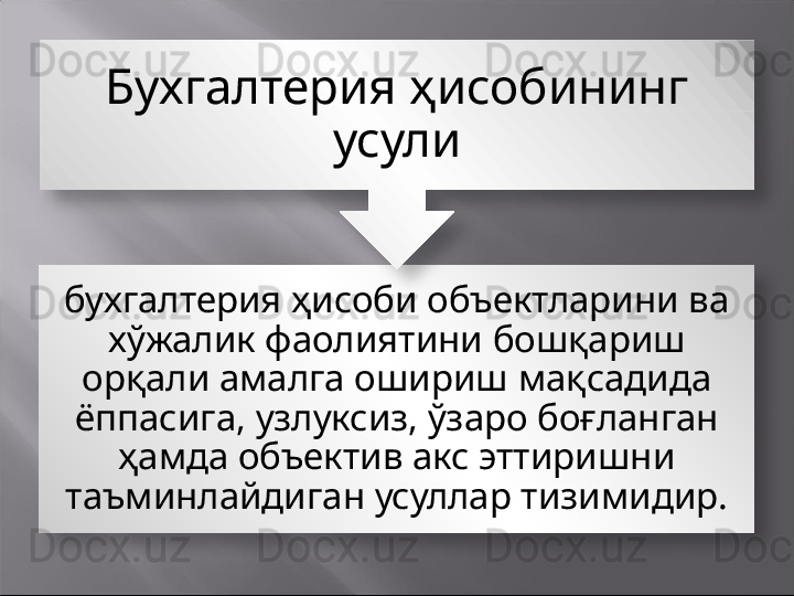 бухгалтерия ҳисоби объектларини ва 
хўжалик фаолиятини бошқариш 
орқали амалга ошириш мақсадида 
ёппасига, узлуксиз, ўзаро боғланган 
ҳамда объектив акс эттиришни 
таъминлайдиган усуллар тизимидир. Бухгалтерия ҳисобининг 
усули   