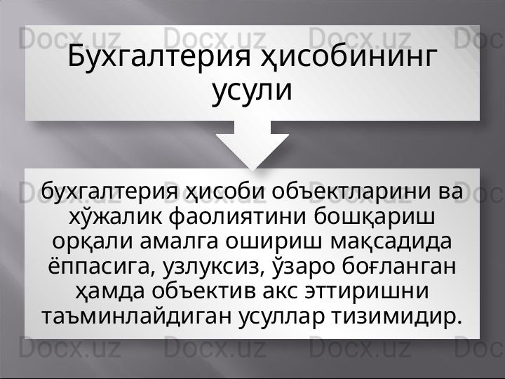бухгалтерия ҳисоби объектларини ва 
хўжалик фаолиятини бошқариш 
орқали амалга ошириш мақсадида 
ёппасига, узлуксиз, ўзаро боғланган 
ҳамда объектив акс эттиришни 
таъминлайдиган усуллар тизимидир. Бухгалтерия ҳисобининг 
усули