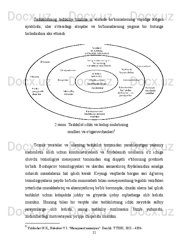 Tashkilotning   tashkiliy   tuzilma   si   alohida   bo'linmalarning   vujudga   kelgan
ajratilishi,   ular   o'rtasidagi   aloqalar   va   bo'linmalarning   yagona   bir   butunga
birlashishini aks ettiradi.
2-rasm. Tashkilot ichki va tashqi muhitining
omillari va o'zgaruvchanlari 3
Texnik   vositalar   va   ularning   tashkilot   tomonidan   yaratilayotgan   yakuniy
mahsulotni   olish   uchun   kombinatsiyalash   va   foydalanish   usullarini   o'z   ichiga
oluvchi   texnoligiya   menejment   tomonidan   eng   diqqatli   e'tiborning   predmeti
bo'ladi.   Boshqaruv   texnologiyalari   va   ulardan   samaraliroq   foydalanishni   amalga
oshirish   masalalarini   hal   qilish   kerak.   Keyingi   vaqtlarda   borgan   sari   ilg'orroq
texnologiyalarni paydo bo'lishi munosabati bilan menejmentning tegishli vazifalari
yetarlicha murakkabroq va ahamiyatliroq bo'lib bormoqda, chunki ularni hal qilish
tashkilot   uchun   kelajakda   jiddiy   va   g'oyatda   ijobiy   oqibatlarga   olib   kelishi
mumkin.   Shuning   bilan   bir   vaqtda   ular   tashkilotning   ichki   xayotida   salbiy
jarayonlarga   olib   kelishi,   uning   tashkiliy   tuzilmasini   buzib   yuborishi,
xodimllardagi motivatsiyani yo'qqa chiqarishi mumkin.
3
  Yuldoshev N.K,, Nabokov V.I. "Menejment nazariyasi". Darslik. T.TDIU, 2021.- 433 b.
11