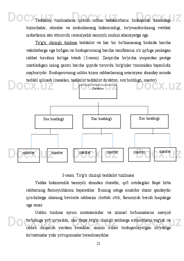 Tashkiliy   tuzilmalarni   qo'rish   uchun   tashkilotlarni   boshqarish   tizimidagi
tizimchalar,   idoralar   va   xodimlarning   hukmronligi,   bo'ysundirishning   vertikal
nisbatlarini aks ettiruvchi ierarxiyalik tamoyili muhim ahamiyatga ega.
To'g'ri   chiziqli   tuzilma   tashkilot   va   har   bir   bo'linmaning   boshida   barcha
vakolatlarga ega bo'lgan va boshqaruvning barcha vazifalarini o'z qo'liga jamlagan
rahbat   turishini   ko'zga   tutadi   (3-rasm).   Zanjircha   bo'yicha   yuqoridan   pastga
uzatiladigan   uning   qarori   barcha   quyida   turuvchi   bo'g'inlar   tomonidan   bajarilishi
majburiydir. Boshqaruvning ushbu tizimi rahbarlarning ierarxiyasi shunday asosda
tashkil qilinadi (masalan, tashkilot tashkilot direktori, sex boshlig'i, master).
Direktor
3-rasm. To'g'ri chiziqli tashkilot tuzilmasi.
Yakka   hukmronlik   tamoyili   shundan   iboratki,   qo'l   ostidagilar   faqat   bitta
rahbarning   farmoyishlarini   bajaradilar.   Buning   ustiga   amaldor   shaxs   qandaydir
ijrochilarga   ularning   bevosita   rahbarini   chetlab   o'tib,   farmoyish   berish   huqukiga
ega emas.
Ushbu   tuzilma   ayrim   mutaxassislar   va   xizmat   bo'linmalarini   mavjud
bo'lishiga yo'l qo'yadiki, ular faqat to'g'ri chiziqli rahbarga axborotlarni yig'ish va
ishlab   chiqarish   yordam   beradilar,   ammo   o'zlari   boshqarilayotgan   ob'yektga
ko'rsatmalar yoki yo'riqnomalar beraolmaydilar.
21Direktor
Sex boshlig'i Sex boshlig'i Sex boshlig'i
master master master master master master