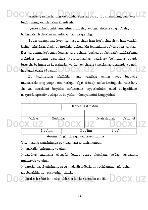 vazifaviy rahbarlarning kasb mahoratini tez o'sishi; Boshqaruvning vazifaviy 
tuzilishining kamchiliklari kuyidagilar:
yakka xukumronlik tamoyilini buzilishi; javobgar shaxsni yo'q bo'lishi; 
bo'linmalar faoliyatini muvofiklashtirishni qiyinligi.
To'g'ri chiziqli vazifaviy tuzilma   o'z ichiga ham to'g'ri chiziqli va ham vazifali
tashkil qilishlarni oladi, bu ijrochilar uchun ikki tomonlama bo'ysunishni yaratadi.
Boshqaruvning ko'pgina idoralari va ijrochilari boshqaruv faoliyati(vazifalari)ning
alohidagi   turlarini   bajarishga   ixtisoslashadilar,   vazifaviy   bo'linmalar   quyida
turuvchi  bo'limlarga ko'rsatmalar  va farmoyishlarni (vakolatlari doirasida ) berish
huquqiga egalar (4-rasm.)
Bu   tuzilmaning   afzalliklari   aniq   vazifalar   uchun   javob   beruvchi
mutaxasislarning   yuqori   omilkorligi,   to'g'ri   chiziqli   rahbarlarning   ular   vazifaviy
faoliyat   masalalari   bo'yicha   ma'lumotlar   tayyorlashdan   ozod   bo'lganliklari
natijasida operativ boshqaruv bo'yicha imkoniyatlarini kengayishidir.
Korxo na direktori
Moliya               Xodimlar Rejalashtirish         Ta'minot
1-bo'lim 2-bo'lim                       3-bo'lim
4-rasm. To'g'ri chiziqli vazifaviy tuzilma
Tuzilmaning kamchiligiga qo'yidagilarni kiritish mumkin:
 harakatlar birligining yo'qligi;
 vazifaviy   xizmatlar   o ' rtasida   doimiy   o ' zaro   aloqalarni   qo ' llab   quvvatlash
imkoniyati   yo ' qligi ;
 qarorlar   qabul   qilishning   uzoq   muddatli   tadbirlari ;  ijrochilarning     ish    uchun  
javobgarliklarini     pasayishi ,    chunki
 ulardan har biri bir necha rahbarlardan ko'rsatmalar oladilar;
23 