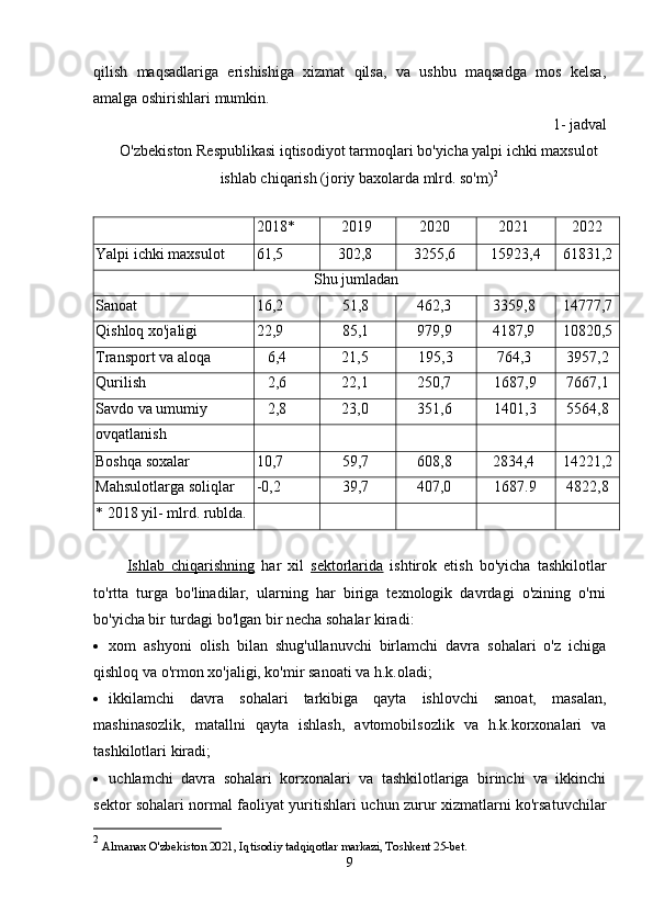 qilish   maqsadlariga   erishishiga   xizmat   qilsa,   va   ushbu   maqsadga   mos   kelsa,
amalga oshirishlari mumkin.
1- jadval
O'zbekiston Respublikasi iqtisodiyot tarmoqlari bo'yicha yalpi ichki maxsulot
ishlab chiqarish (joriy baxolarda mlrd. so'm) 2
2018* 2019 2020 2021 2022
Yalpi ichki maxsulot 61,5 302,8 3255,6 15923,4 61831,2
Shu jumladan
Sanoat 16,2 51,8 462,3 3359,8 14777,7
Qishloq xo'jaligi 22,9 85,1 979,9 4187,9 10820,5
Transport va aloqa 6,4 21,5 195,3 764,3 3957,2
Qurilish 2,6 22,1 250,7 1687,9 7667,1
Savdo va umumiy 2,8 23,0 351,6 1401,3 5564,8
ovqatlanish
Boshqa soxalar 10,7 59,7 608,8 2834,4 14221,2
Mahsulotlarga soliqlar -0,2 39,7 407,0 1687.9 4822,8
* 2018  yil- mlrd. rublda.
Ishlab   chiqarishning   har   xil   sektorlarida   ishtirok   etish   bo'yicha   tashkilotlar
to'rtta   turga   bo'linadilar,   ularning   har   biriga   texnologik   davrdagi   o'zining   o'rni
bo'yicha bir turdagi bo'lgan bir necha sohalar kiradi:
 xom   ashyoni   olish   bilan   shug'ullanuvchi   birlamchi   davra   sohalari   o'z   ichiga
qishloq va o'rmon xo'jaligi, ko'mir sanoati va h.k.oladi;
 ikkilamchi   davra   sohalari   tarkibiga   qayta   ishlovchi   sanoat,   masalan,
mashinasozlik,   matallni   qayta   ishlash,   avtomobilsozlik   va   h.k.korxonalari   va
tashkilotlari kiradi;
 uchlamchi   davra   sohalari   korxonalari   va   tashkilotlariga   birinchi   va   ikkinchi
sektor sohalari normal faoliyat yuritishlari uchun zurur xizmatlarni ko'rsatuvchilar
2
 Almanax O'zbekiston 2021, Iqtisodiy tadqiqotlar markazi, Toshkent 25-bet.
9