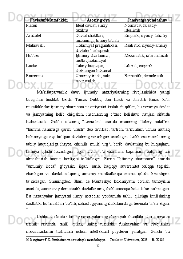 Faylasuf/Mutafakkir Asosiy g oyaʻ Jamiyatga yondashuv
Platon Ideal davlat, sinfiy 
tuzilma Normativ, falsafiy-
idealistik
Aristotel Davlat shakllari, 
insonning ijtimoiy tabiati Empirik, siyosiy-falsafiy
Makiavelli Hokimiyat pragmatikasi, 
davlatni boshqarish Realistik, siyosiy-amaliy
Hobbes Ijtimoiy shartnoma, 
mutlaq hokimiyat Mexanistik, ratsionalistik
Locke Tabiiy huquqlar, 
cheklangan hukumat Liberal, empirik
Rousseau Umumiy iroda, xalq 
suvereniteti Romantik, demokratik
Ma rifatparvarlik   davri   ijtimoiy   nazariyalarning   rivojlanishida   yangi	
ʼ
bosqichni   boshlab   berdi.   Tomas   Gobbs,   Jon   Lokk   va   Jan-Jak   Russo   kabi
mutafakkirlar ijtimoiy shartnoma nazariyasini  ishlab chiqdilar, bu nazariya davlat
va   jamiyatning   kelib   chiqishini   insonlarning   o zaro   kelishuvi   natijasi   sifatida	
ʻ
tushuntiradi.   Gobbs   o zining   “Leviafan”   asarida   insonning   “tabiiy   holat”ini	
ʻ
“hamma   hammaga   qarshi   urush”   deb   ta riflab,   tartibni   ta minlash   uchun   mutlaq	
ʼ ʼ
hokimiyatga   ega   bo lgan   davlatning   zarurligini   asoslagan.   Lokk   esa   insonlarning	
ʻ
tabiiy   huquqlariga   (hayot,   erkinlik,   mulk)   urg u   berib,   davlatning   bu   huquqlarni	
ʻ
himoya   qilishi   lozimligini,   agar   davlat   o z   vazifasini   bajarmasa,   xalqning   uni	
ʻ
almashtirish   huquqi   borligini   ta kidlagan.   Russo   “Ijtimoiy   shartnoma”   asarida	
ʼ
“umumiy   iroda”   g oyasini   ilgari   surib,   haqiqiy   suverenitet   xalqqa   tegishli	
ʻ
ekanligini   va   davlat   xalqning   umumiy   manfaatlariga   xizmat   qilishi   kerakligini
ta kidlagan.   Shuningdek,   Sharl   de   Monteskyo   hokimiyatni   bo lish   tamoyilini	
ʼ ʻ
asoslab, zamonaviy demokratik davlatlarning shakllanishiga katta ta sir ko rsatgan.	
ʼ ʻ
Bu   nazariyalar   jamiyatni   ilmiy   metodlar   yordamida   tahlil   qilishga   intilishning
dastlabki ko rinishlari bo lib, sotsiologiyaning shakllanishiga bevosita ta sir etgan.	
ʻ ʻ ʼ
10
Ushbu dastlabki ijtimoiy nazariyalarning ahamiyati shundaki, ular jamiyatni
tizimli   ravishda   tahlil   qilish,   uning   tuzilishi,   funksiyalari   va   rivojlanish
mexanizmlarini   tushunish   uchun   intellektual   poydevor   yaratgan.   Garchi   bu
10  Ibragimov F.X. Pozitivizm va sotsiologik metodologiya. – Toshkent: Universitet, 2023. – B. 70-85
12 