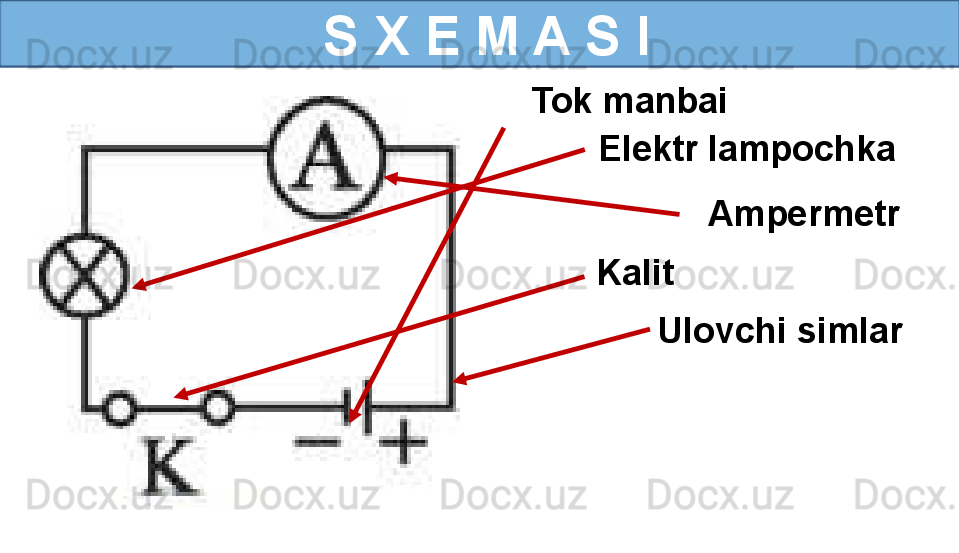   S X E M A S I
Tok manbai
Elektr lampochka
Kalit 
Ulovchi simlar  Ampermetr  