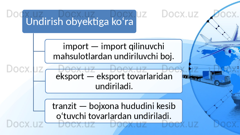 Undirish obyektiga ko‘ra
import — import qilinuvchi 
mahsulotlardan undiriluvchi boj.
eksport — eksport tovarlaridan 
undiriladi.
tranzit — bojxona hududini kesib 
o‘tuvchi tovarlardan undiriladi.